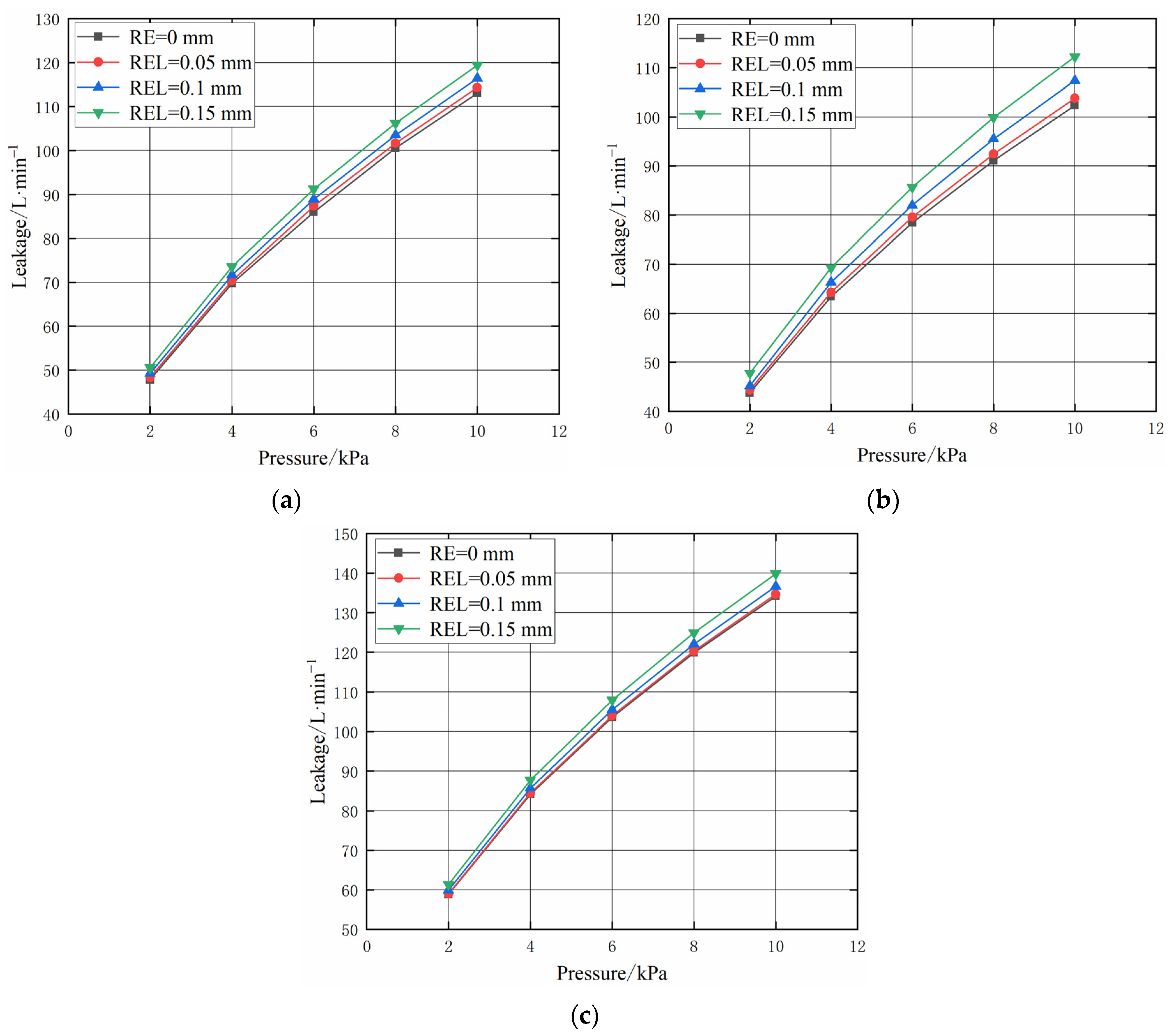 Aerospace 09 00820 g007 Aerospace 09 00820 g007
