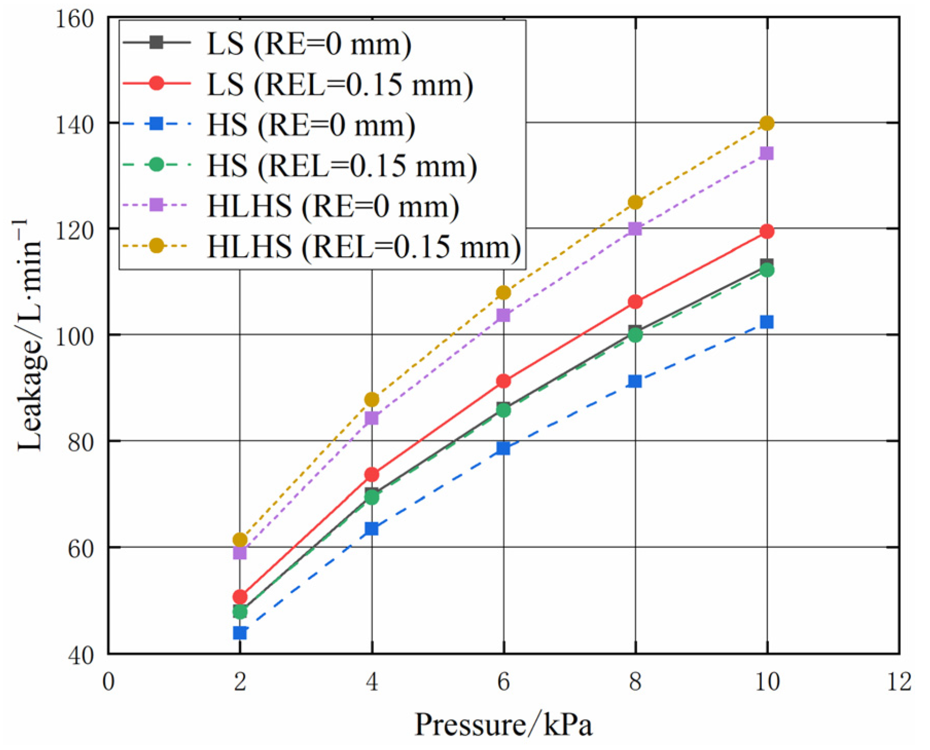 Aerospace 09 00820 g008 Aerospace 09 00820 g008