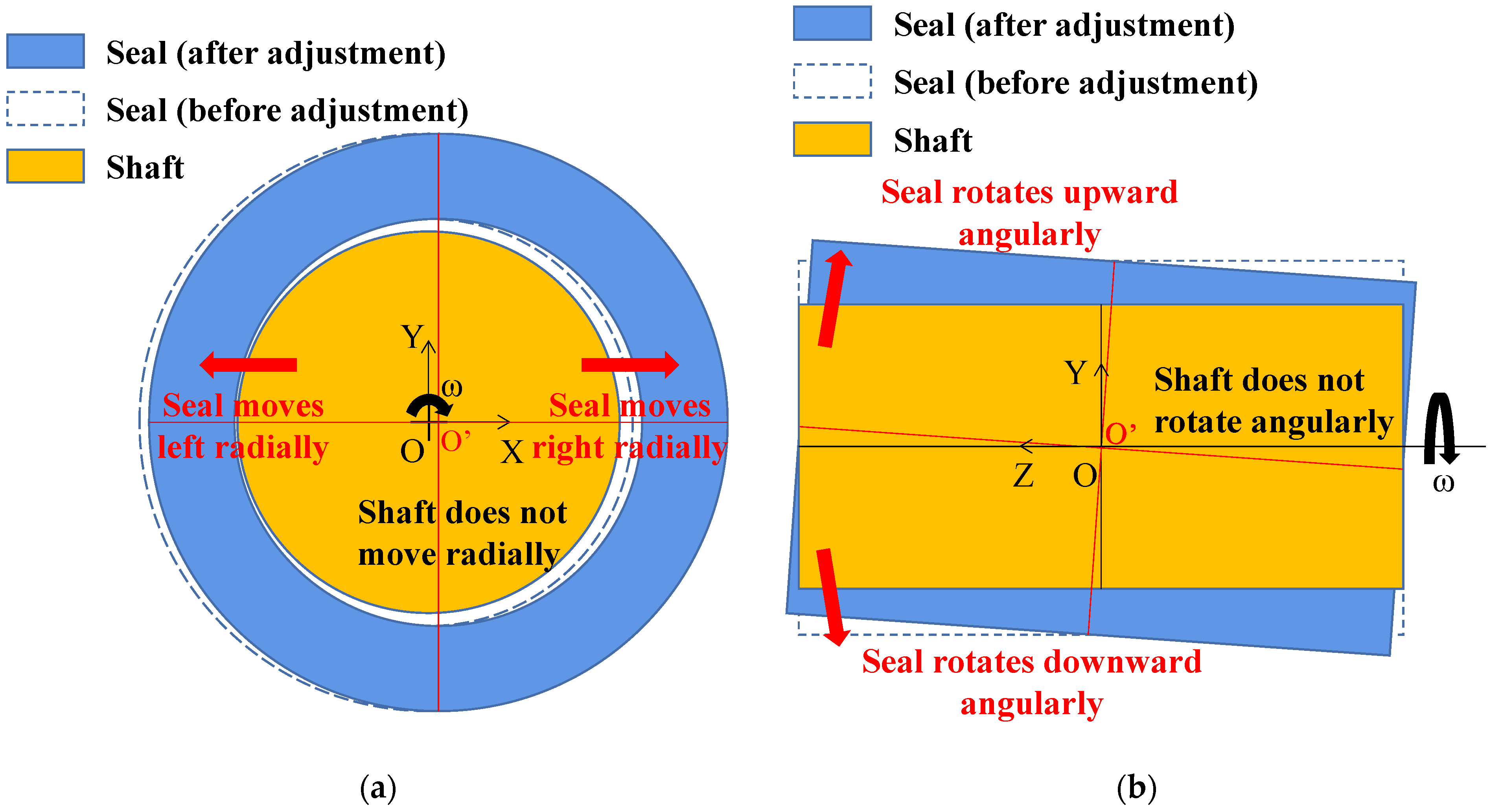 Aerospace 09 00820 g012 Aerospace 09 00820 g012