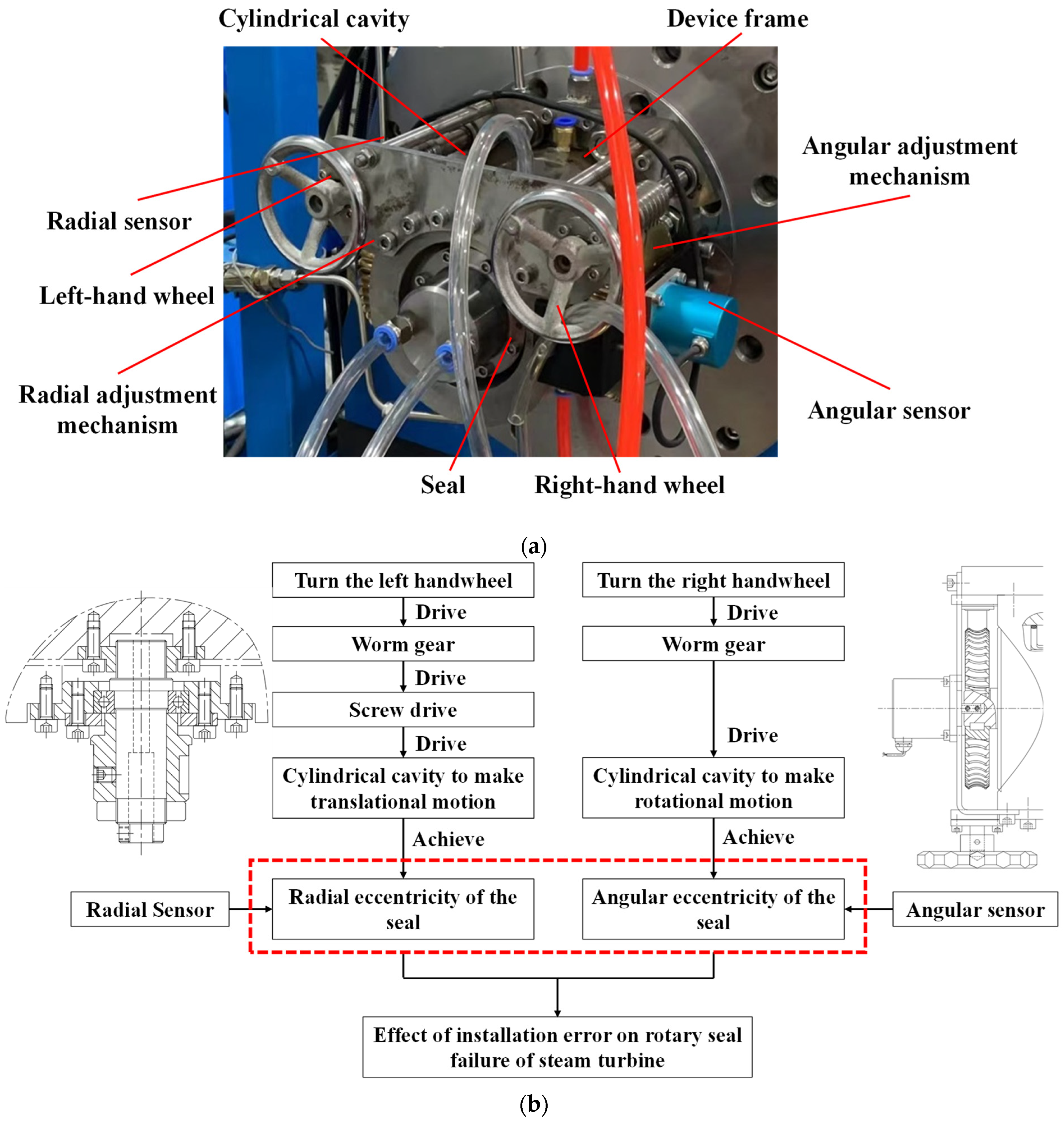 Aerospace 09 00820 g013 Aerospace 09 00820 g013