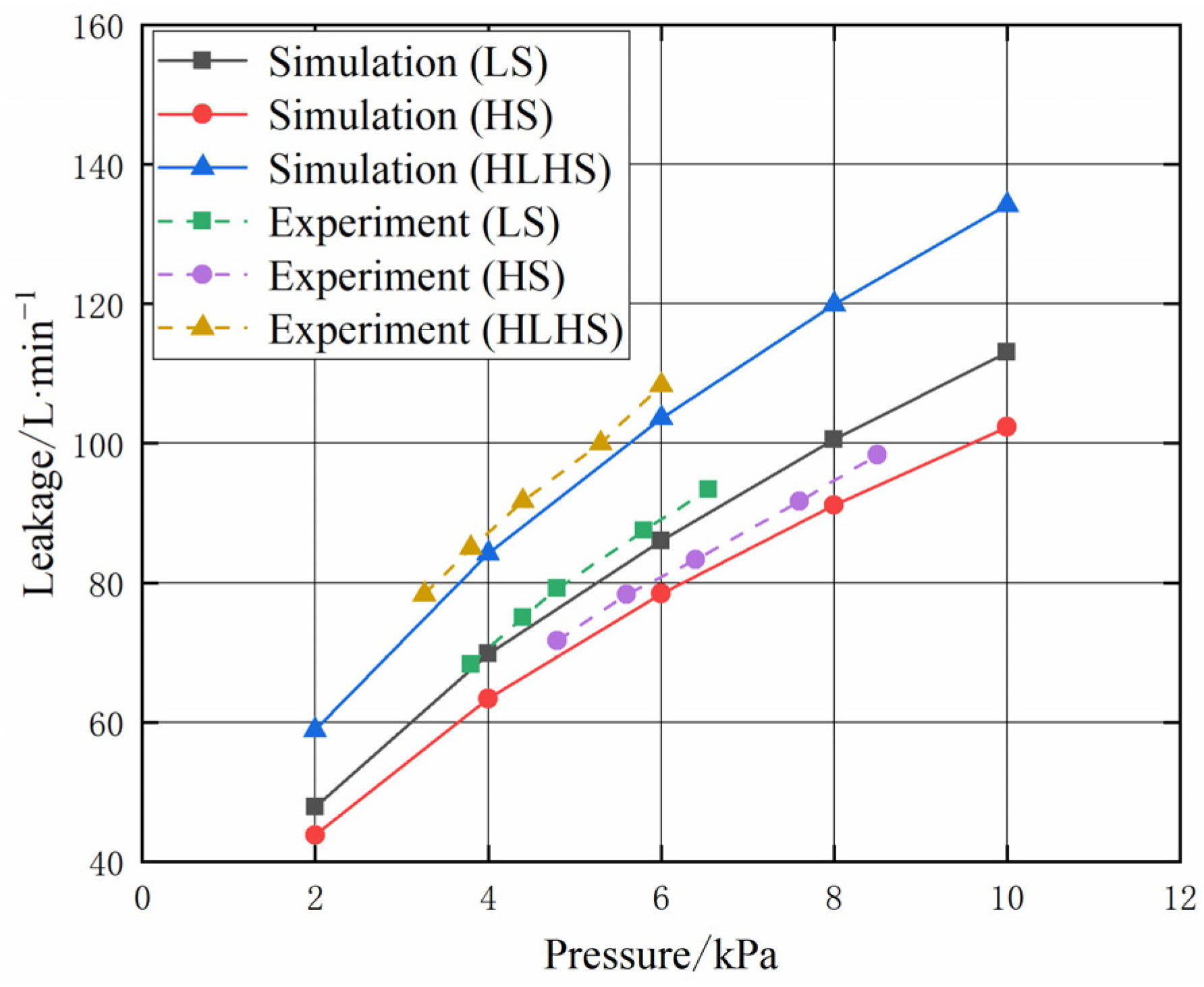 Aerospace 09 00820 g015 Aerospace 09 00820 g015