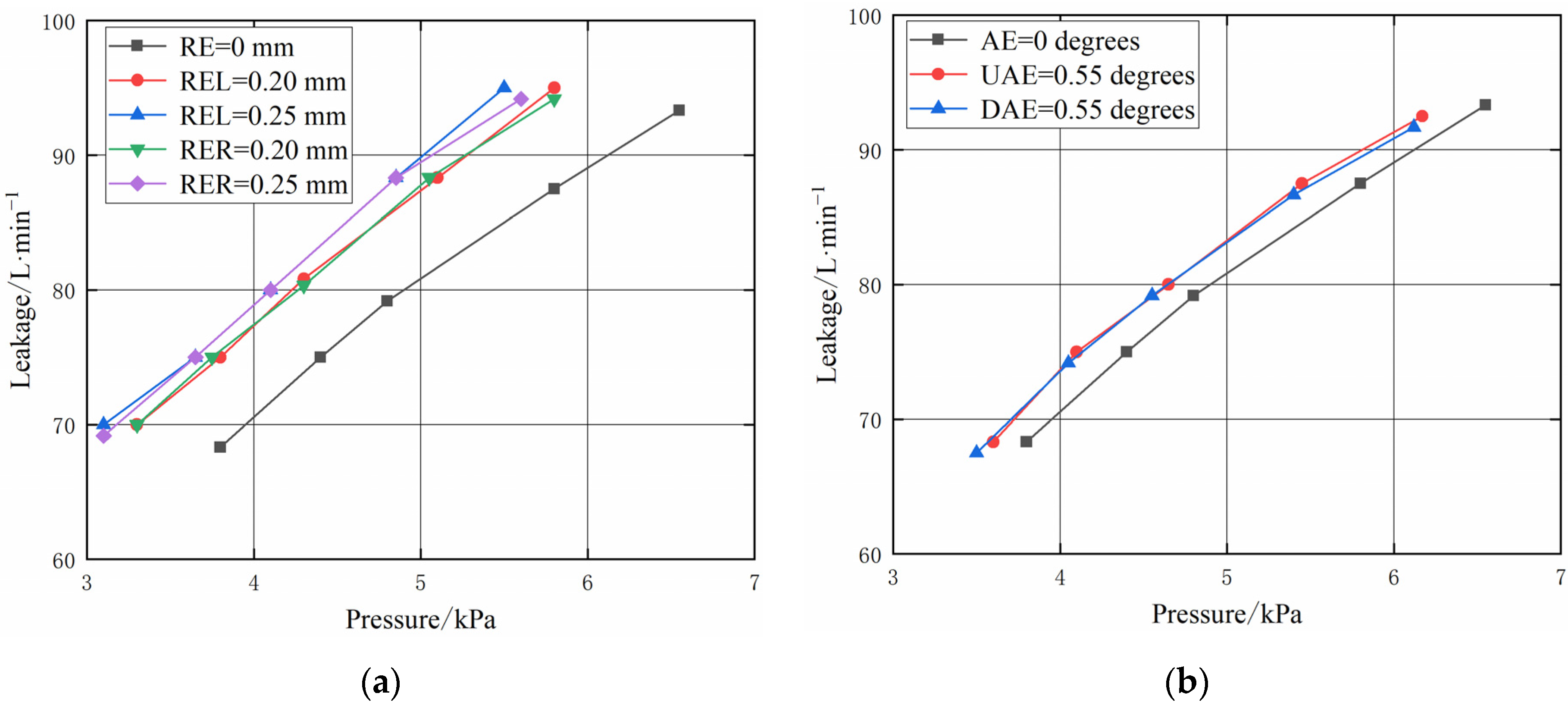 Aerospace 09 00820 g016 Aerospace 09 00820 g016