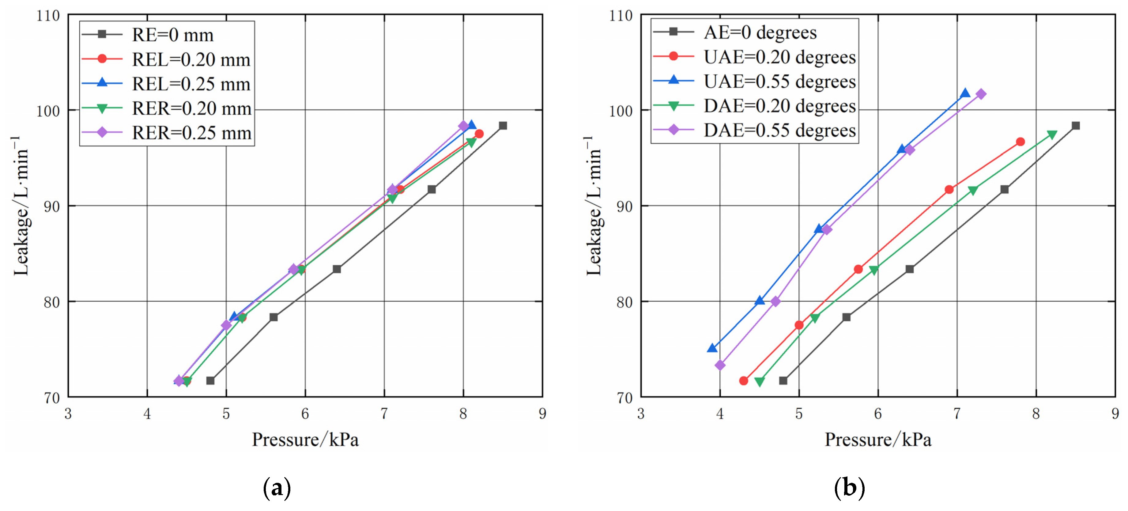 Aerospace 09 00820 g017 Aerospace 09 00820 g017