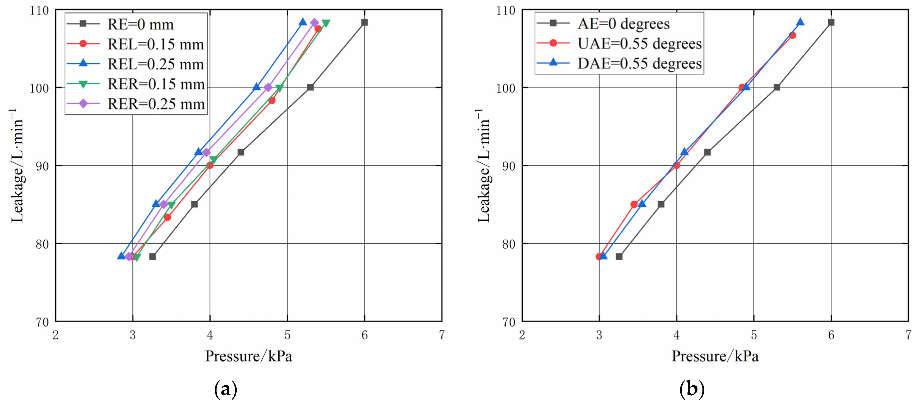 Aerospace 09 00820 g018 Aerospace 09 00820 g018