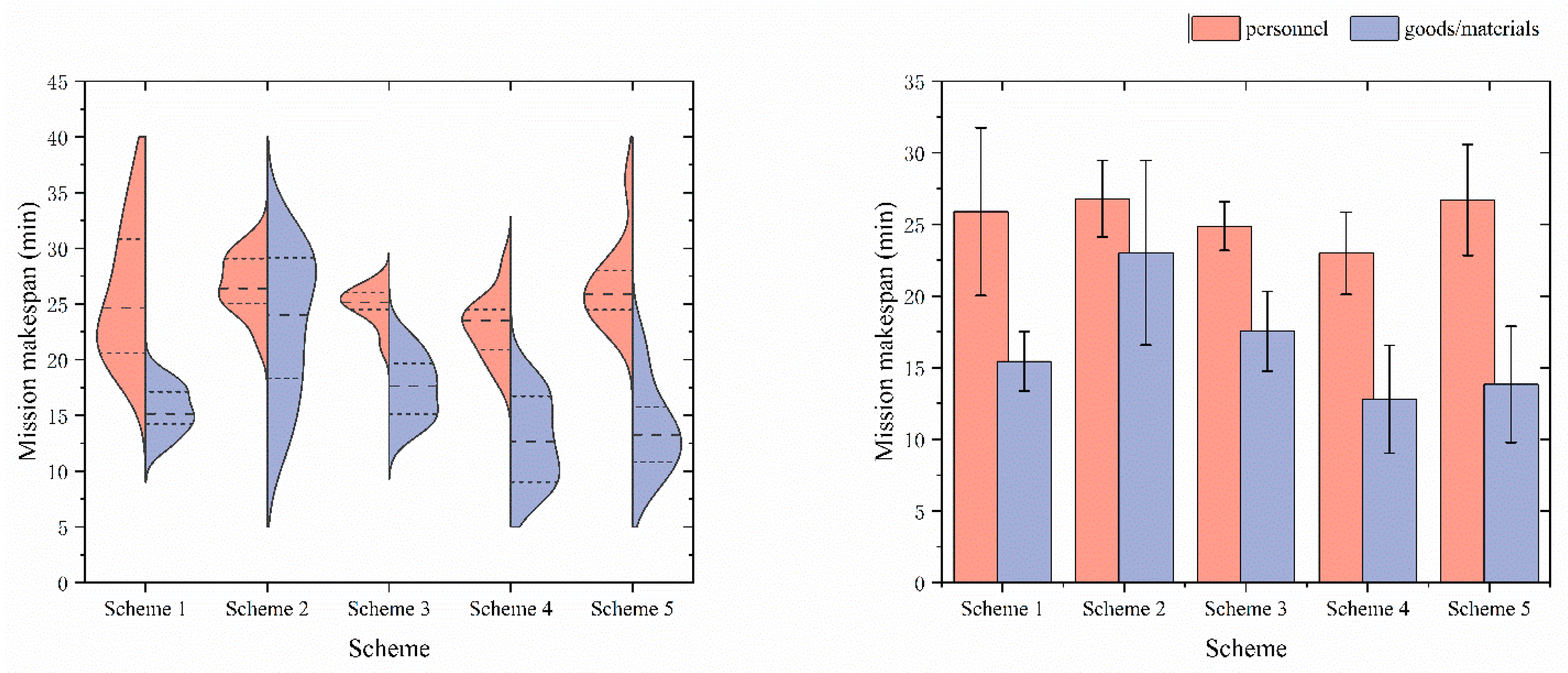 Aerospace 09 00822 g012 Aerospace 09 00822 g012