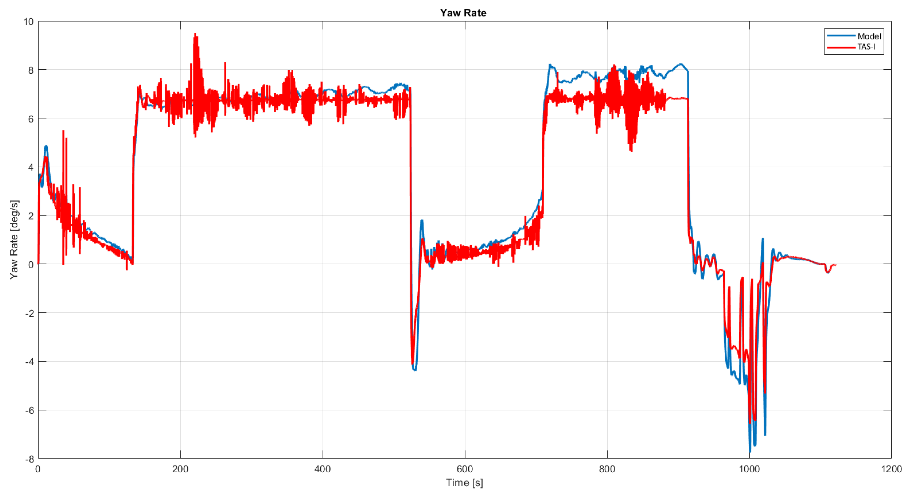 Aerospace 09 00823 g011