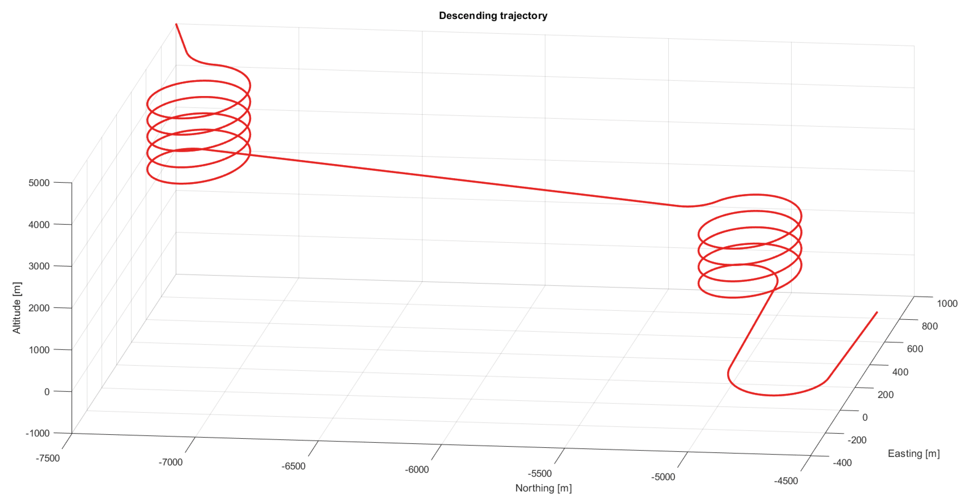 Aerospace 09 00823 g012