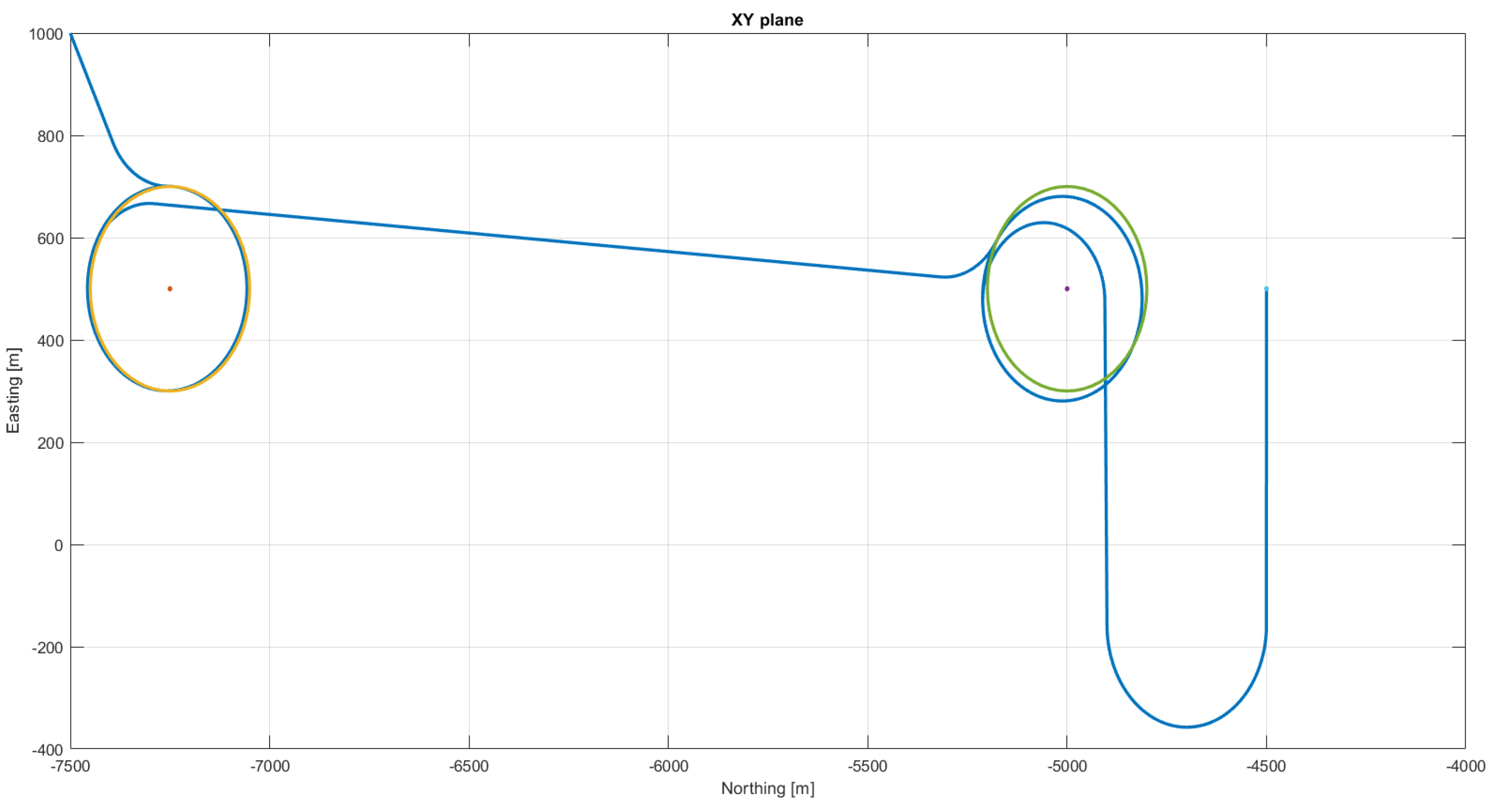 Aerospace 09 00823 g014