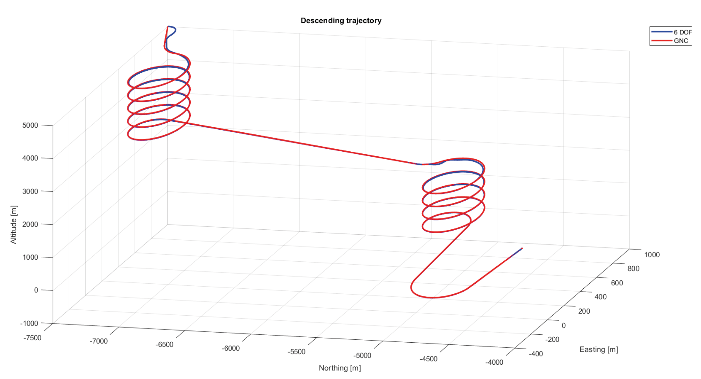 Aerospace 09 00823 g015