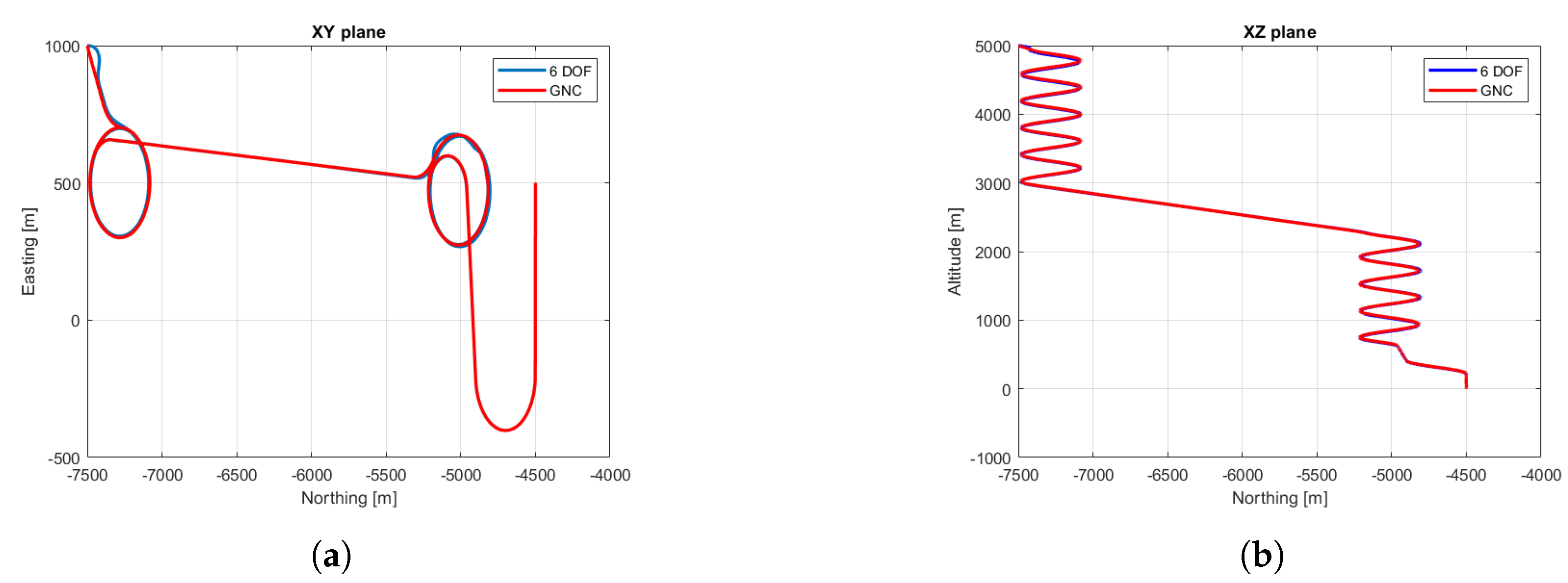 Aerospace 09 00823 g016