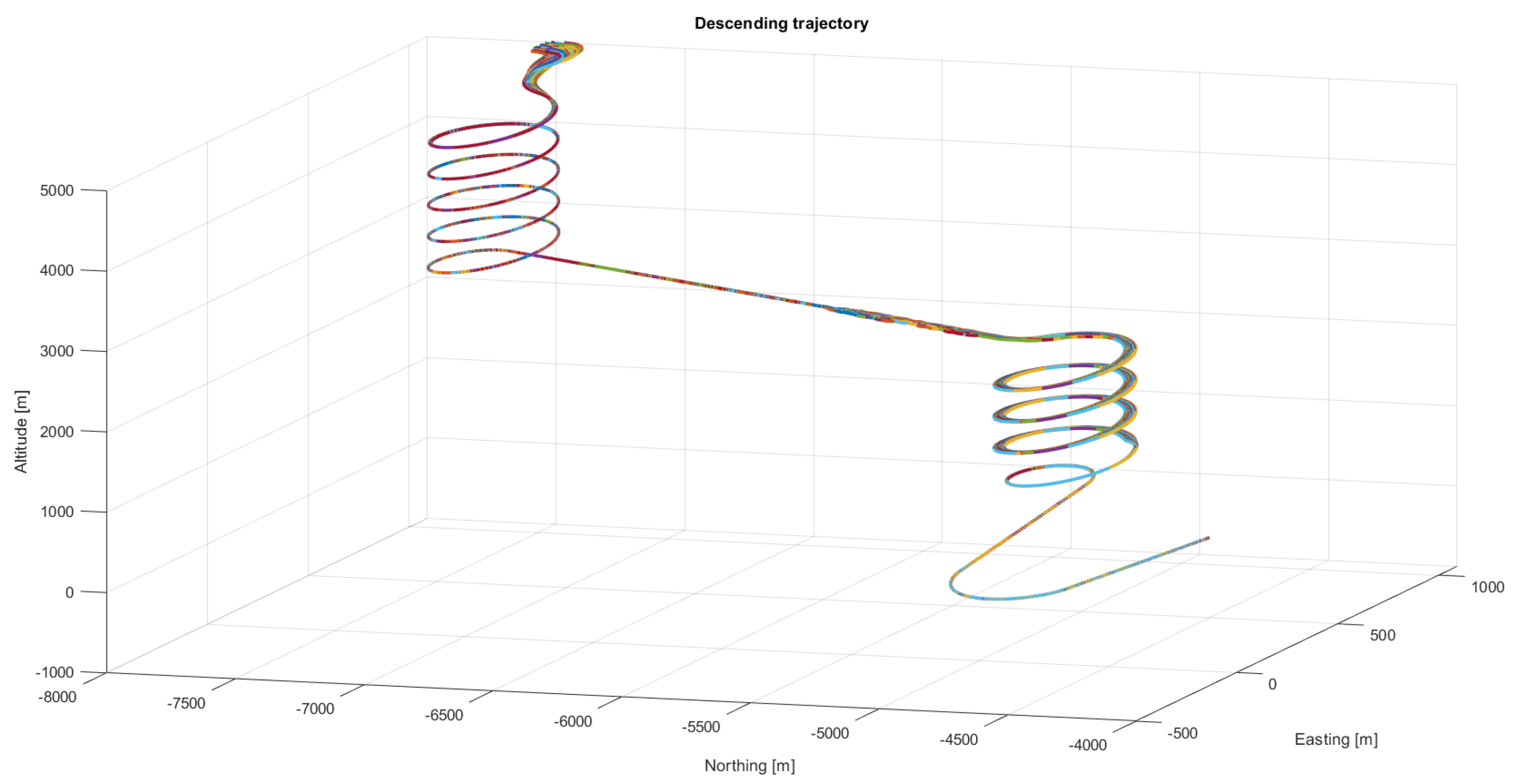 Aerospace 09 00823 g019