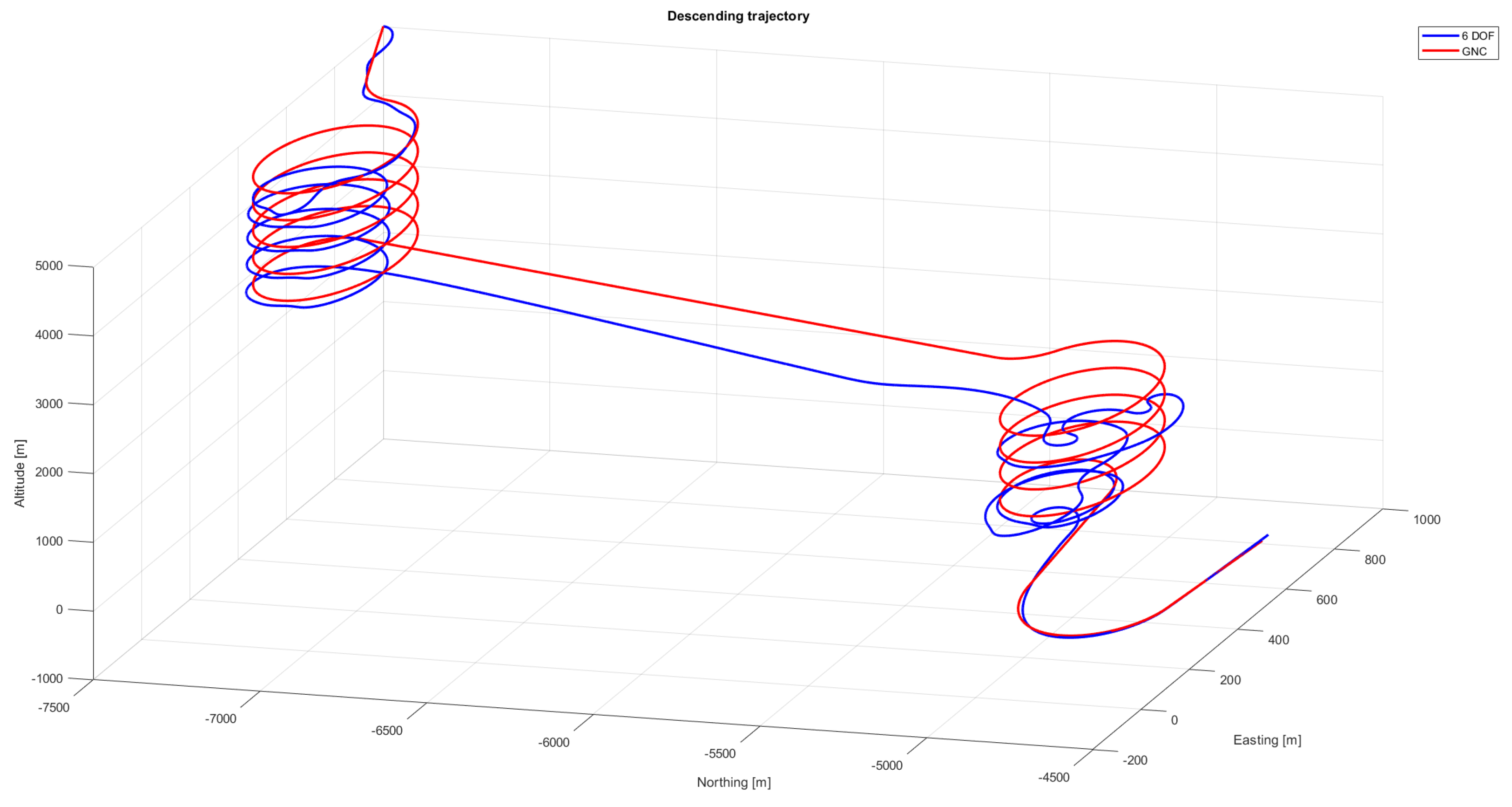 Aerospace 09 00823 g021