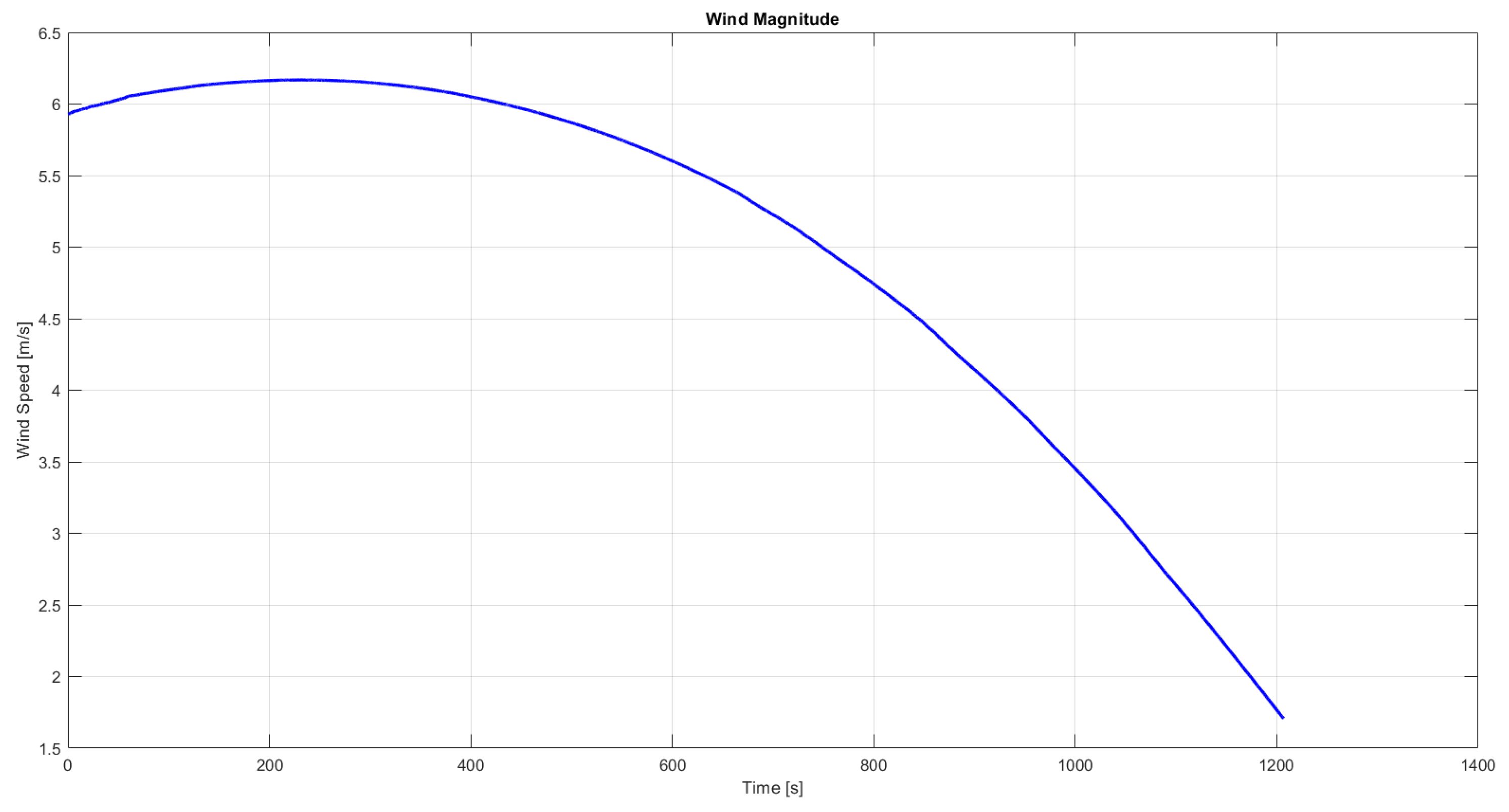 Aerospace 09 00823 g023