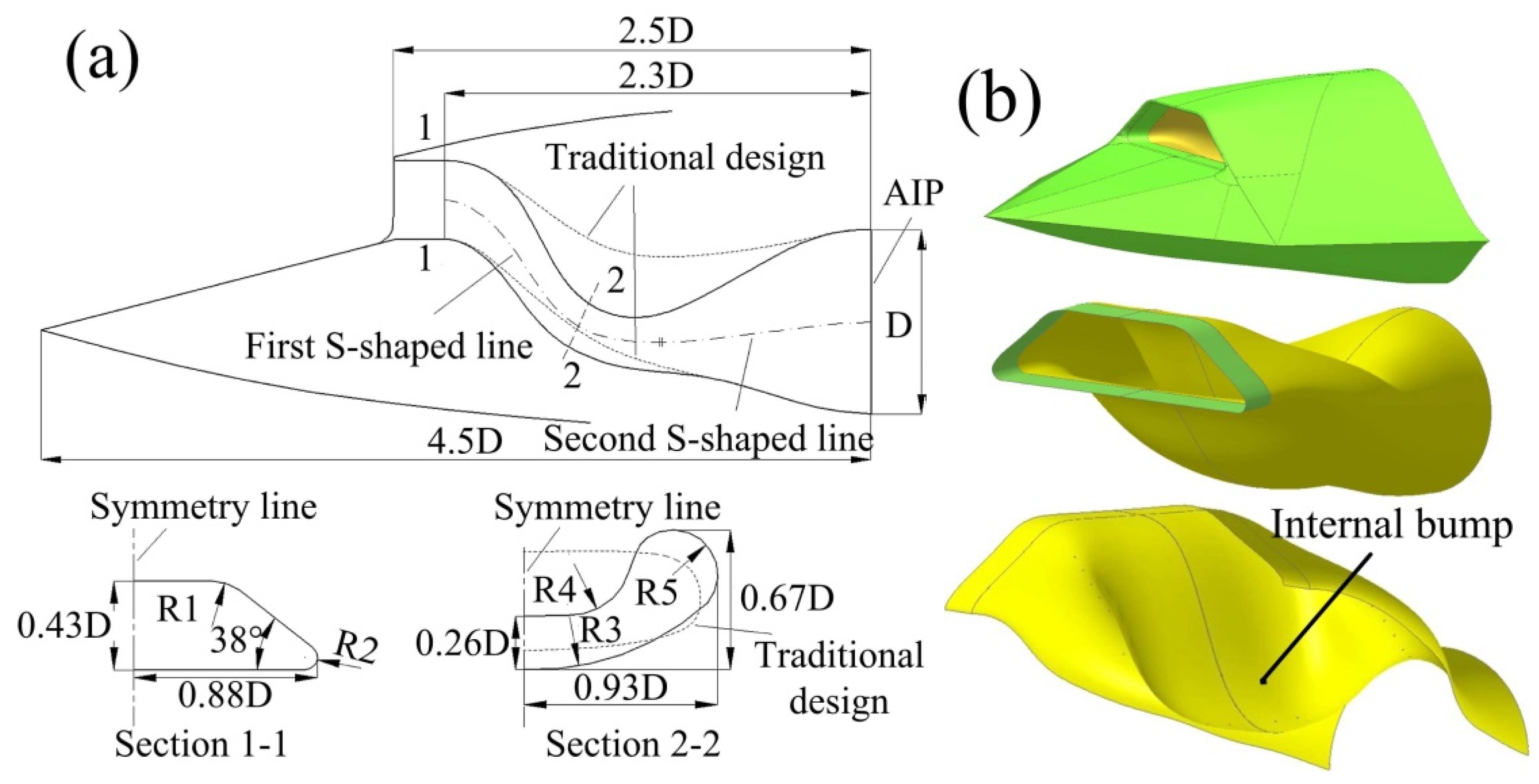 Aerospace 09 00824 g001 Aerospace 09 00824 g001