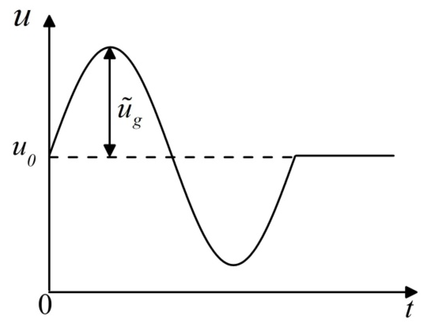 Aerospace 09 00824 g002 Aerospace 09 00824 g002
