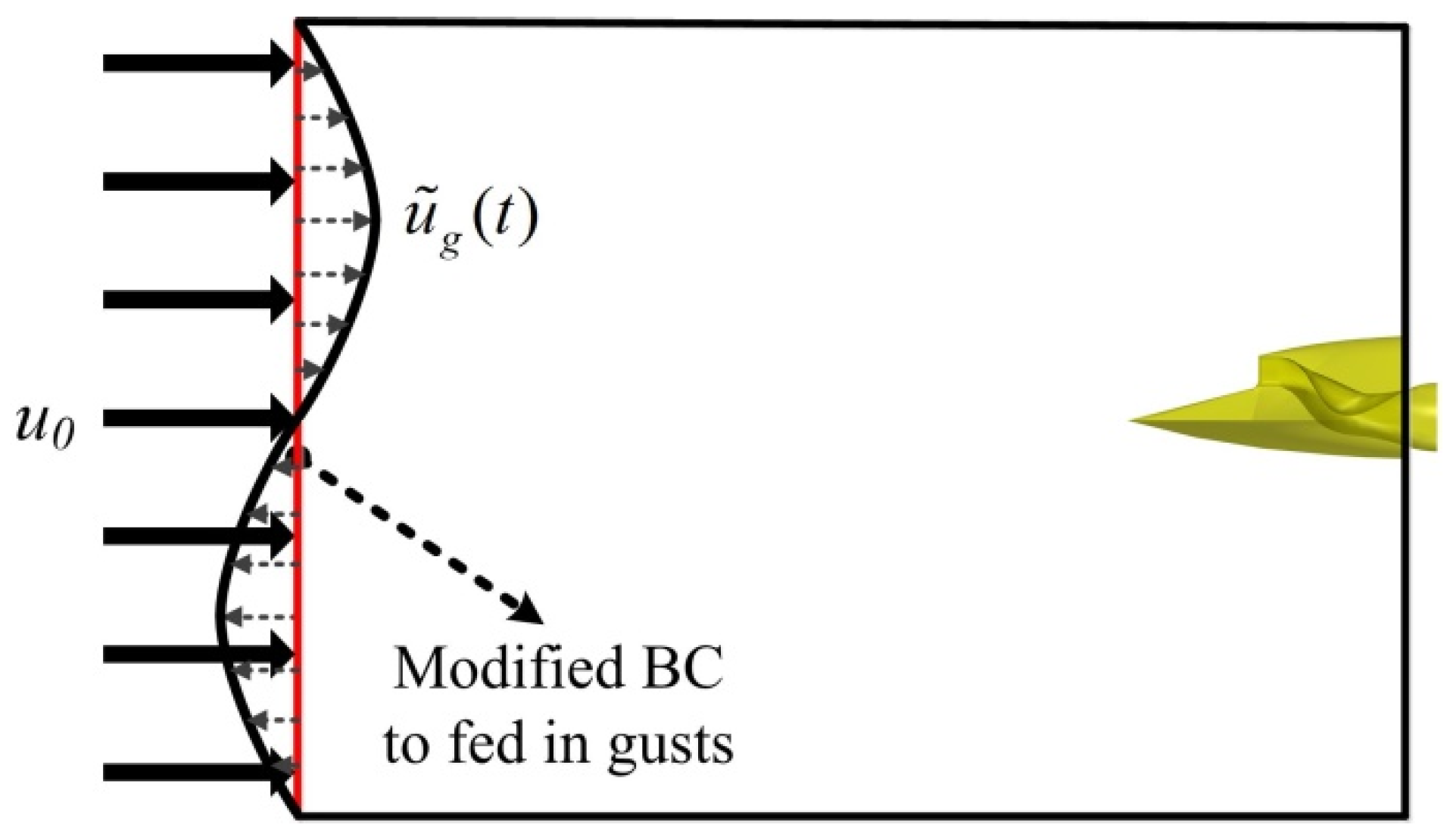 Aerospace 09 00824 g003 Aerospace 09 00824 g003