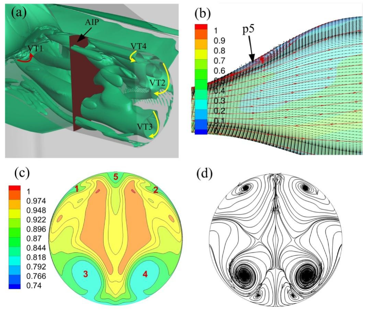 Aerospace 09 00824 g010 Aerospace 09 00824 g010