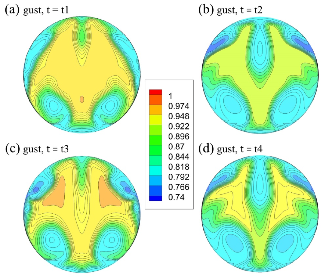 Aerospace 09 00824 g022 Aerospace 09 00824 g022