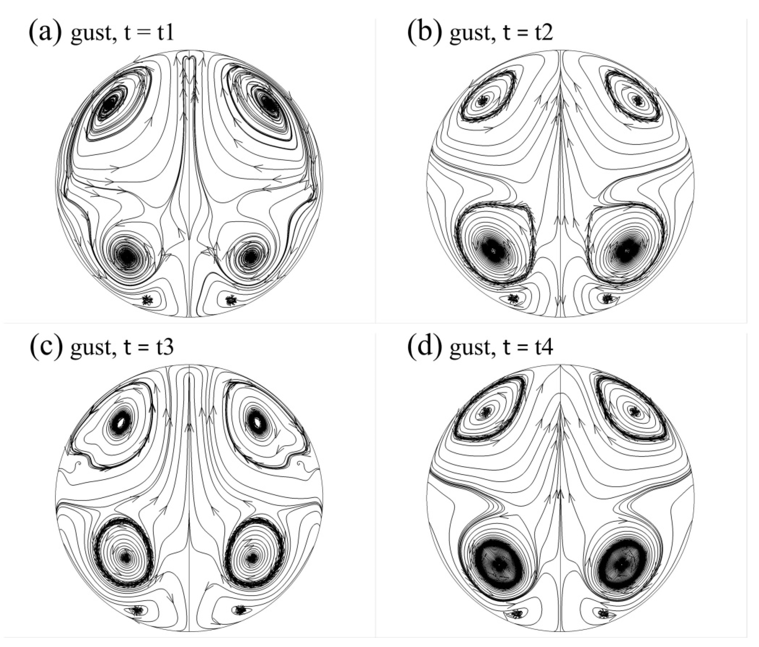 Aerospace 09 00824 g023 Aerospace 09 00824 g023