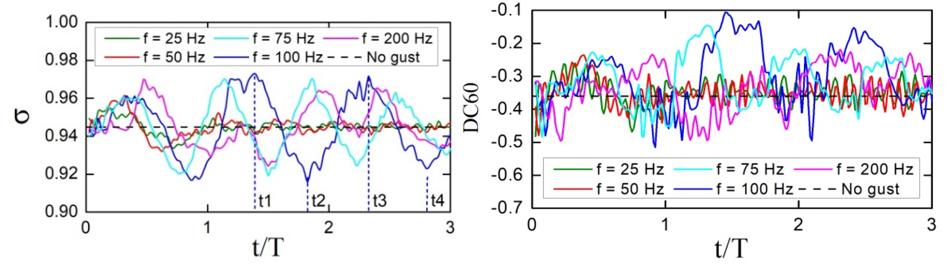 Aerospace 09 00824 g024 Aerospace 09 00824 g024