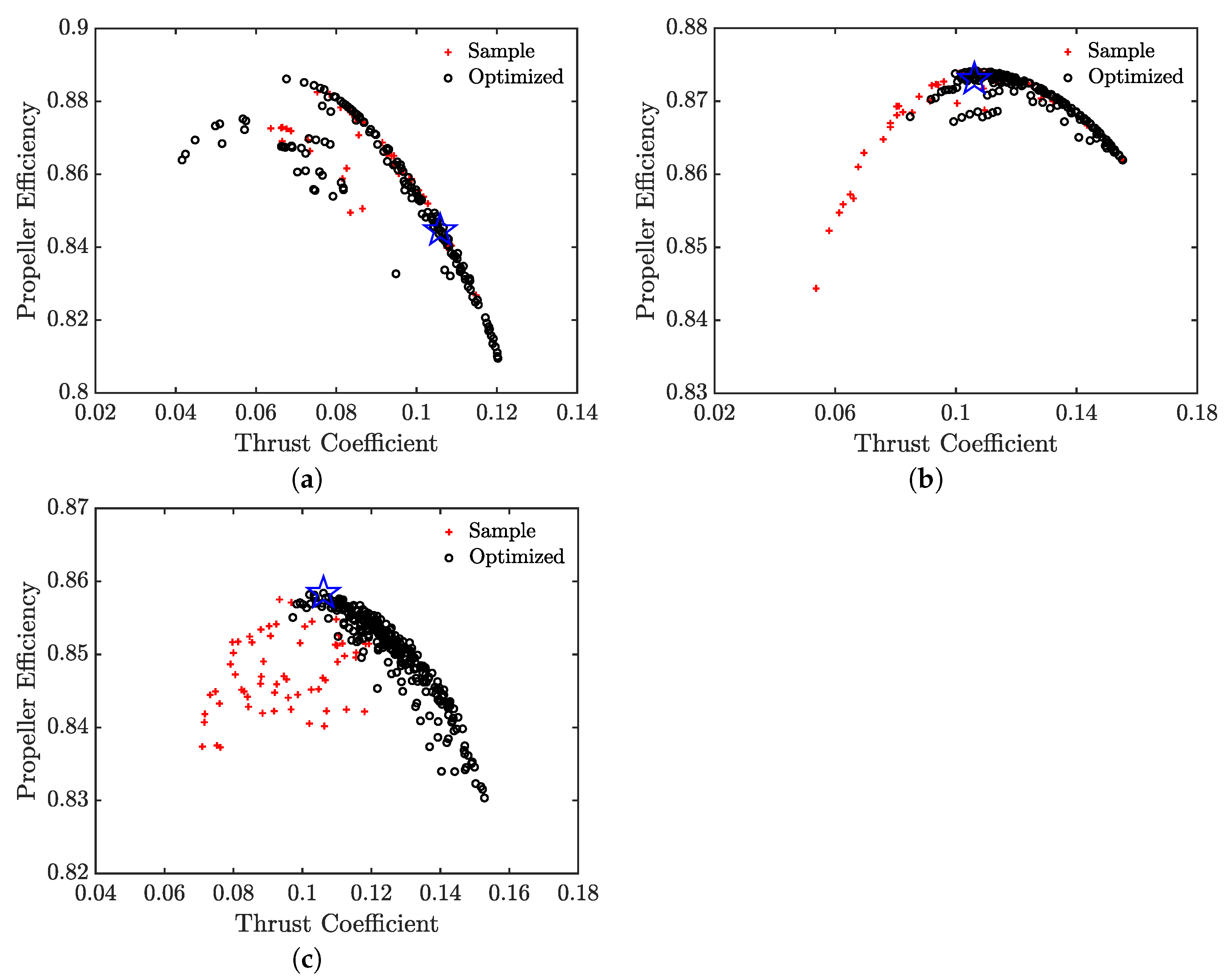 Aerospace 09 00825 g008