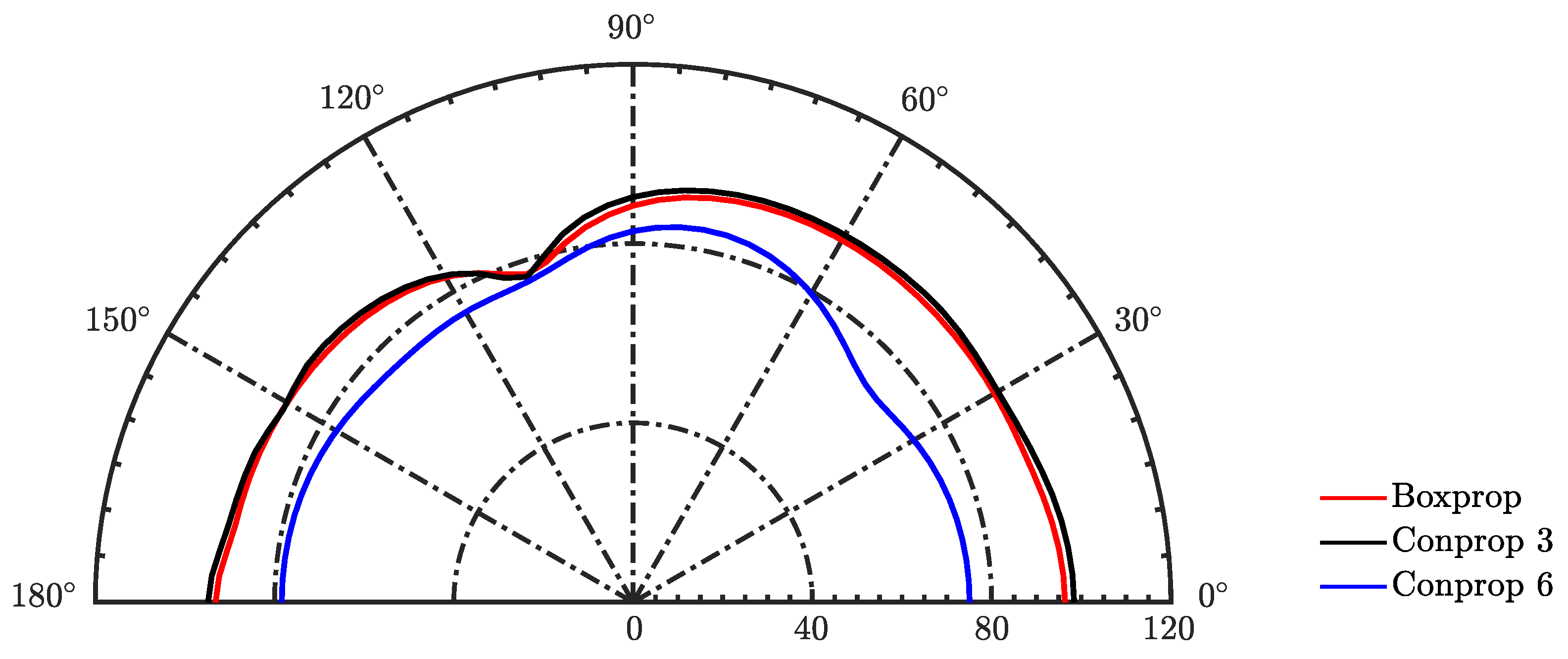 Aerospace 09 00825 g015