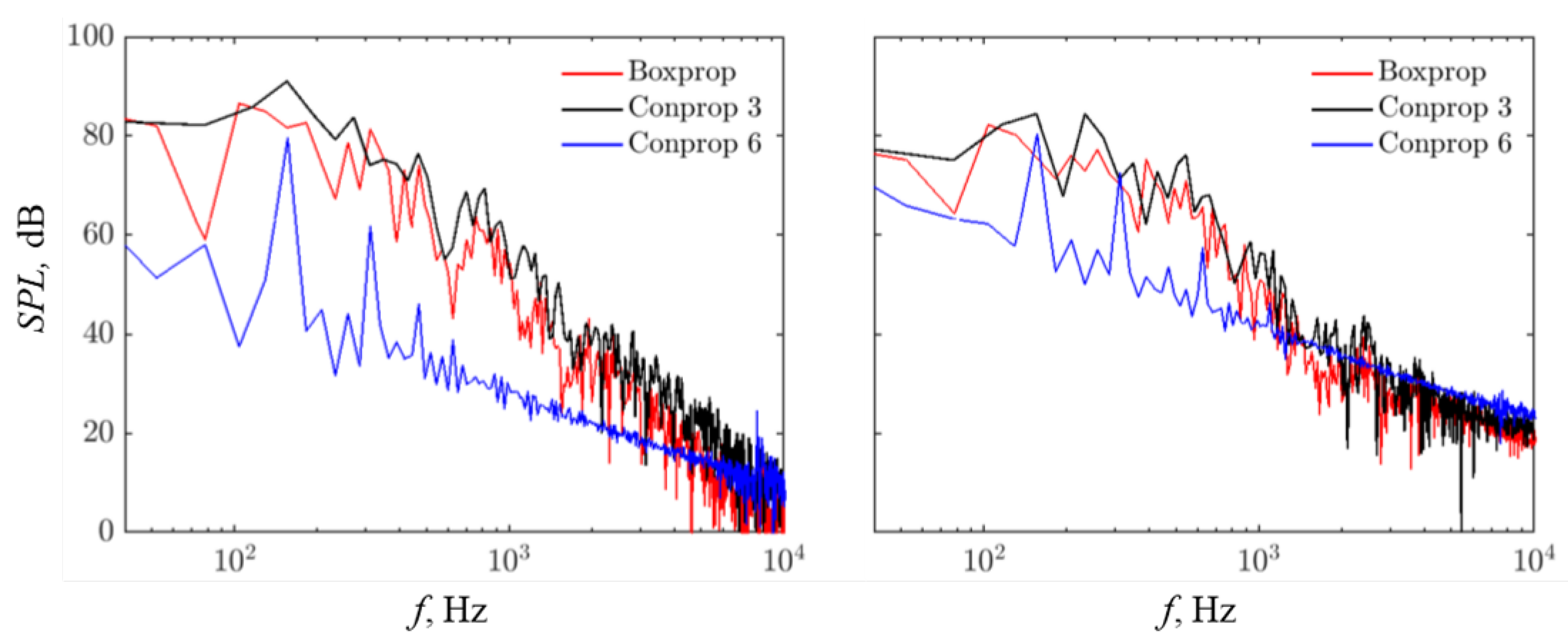 Aerospace 09 00825 g016