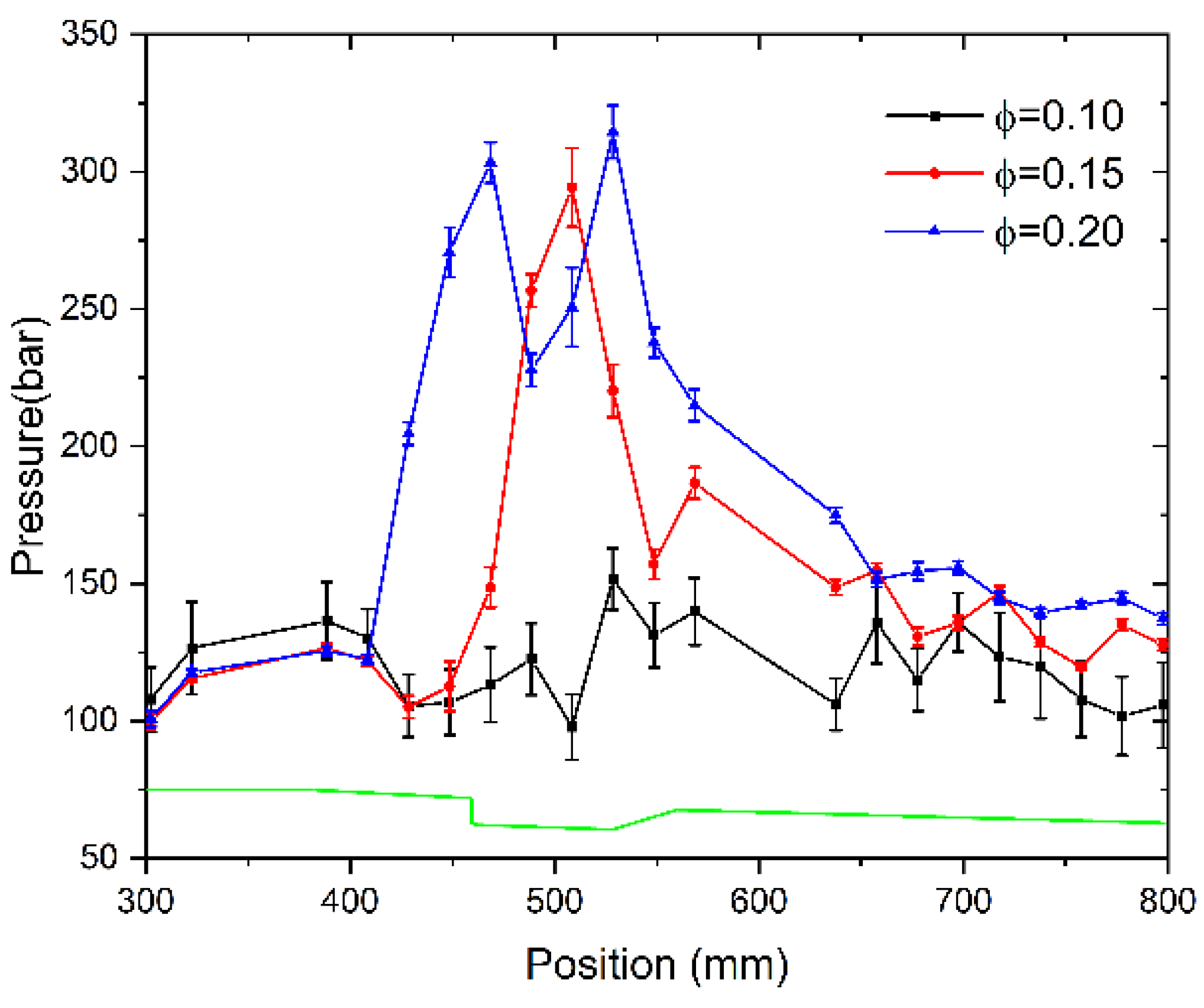 Aerospace 09 00826 g003