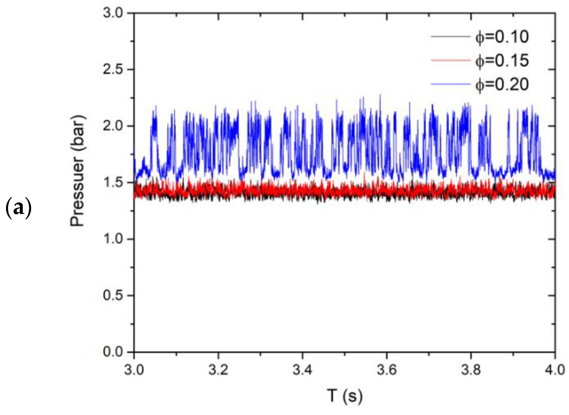 Aerospace 09 00826 g004a