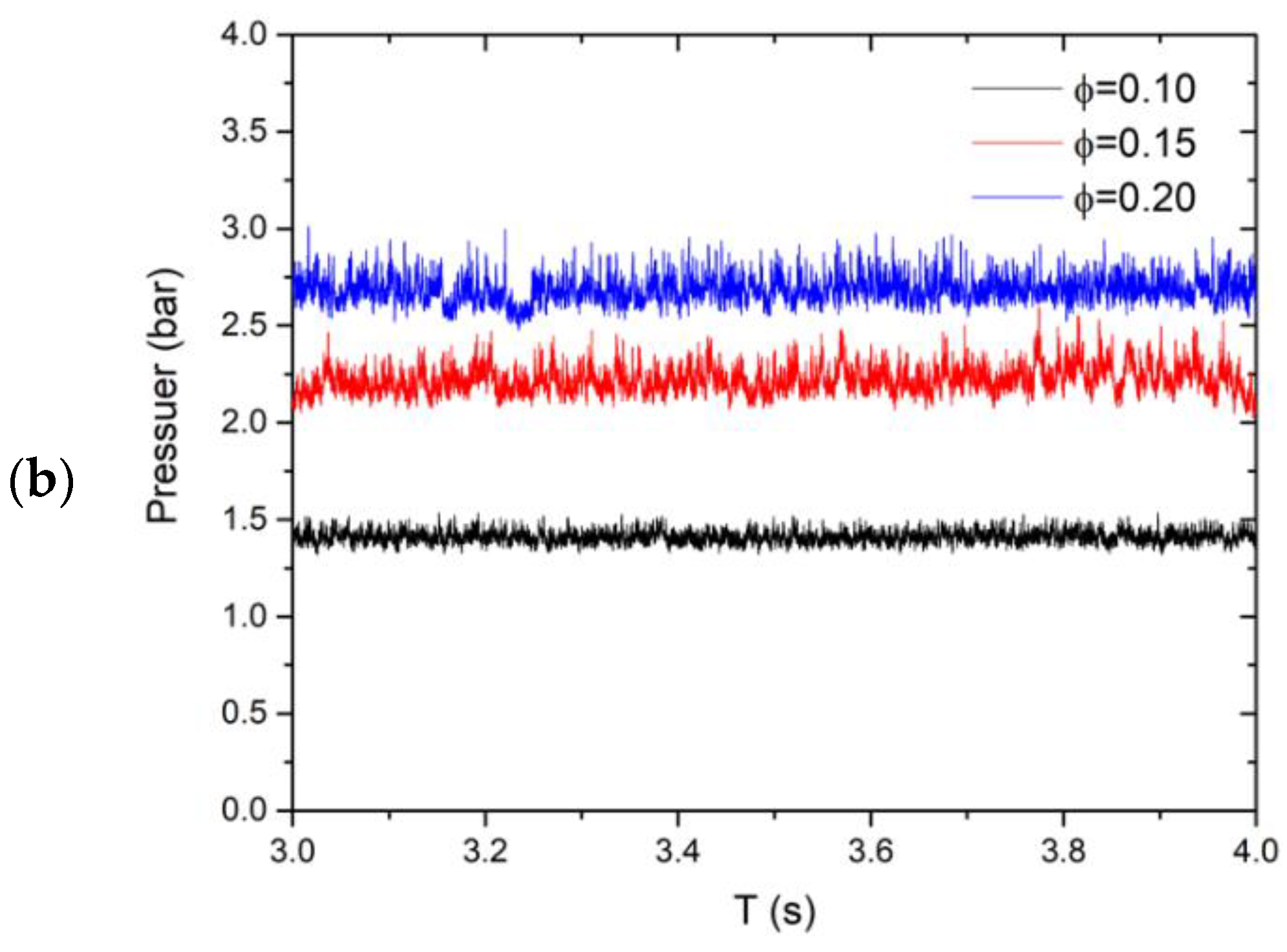 Aerospace 09 00826 g004b