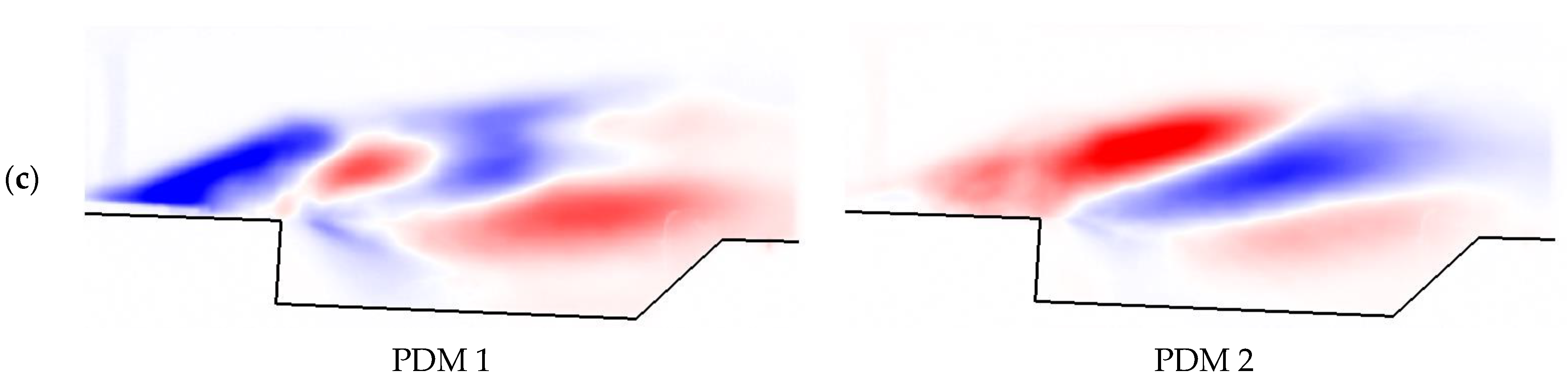 Aerospace 09 00826 g006b