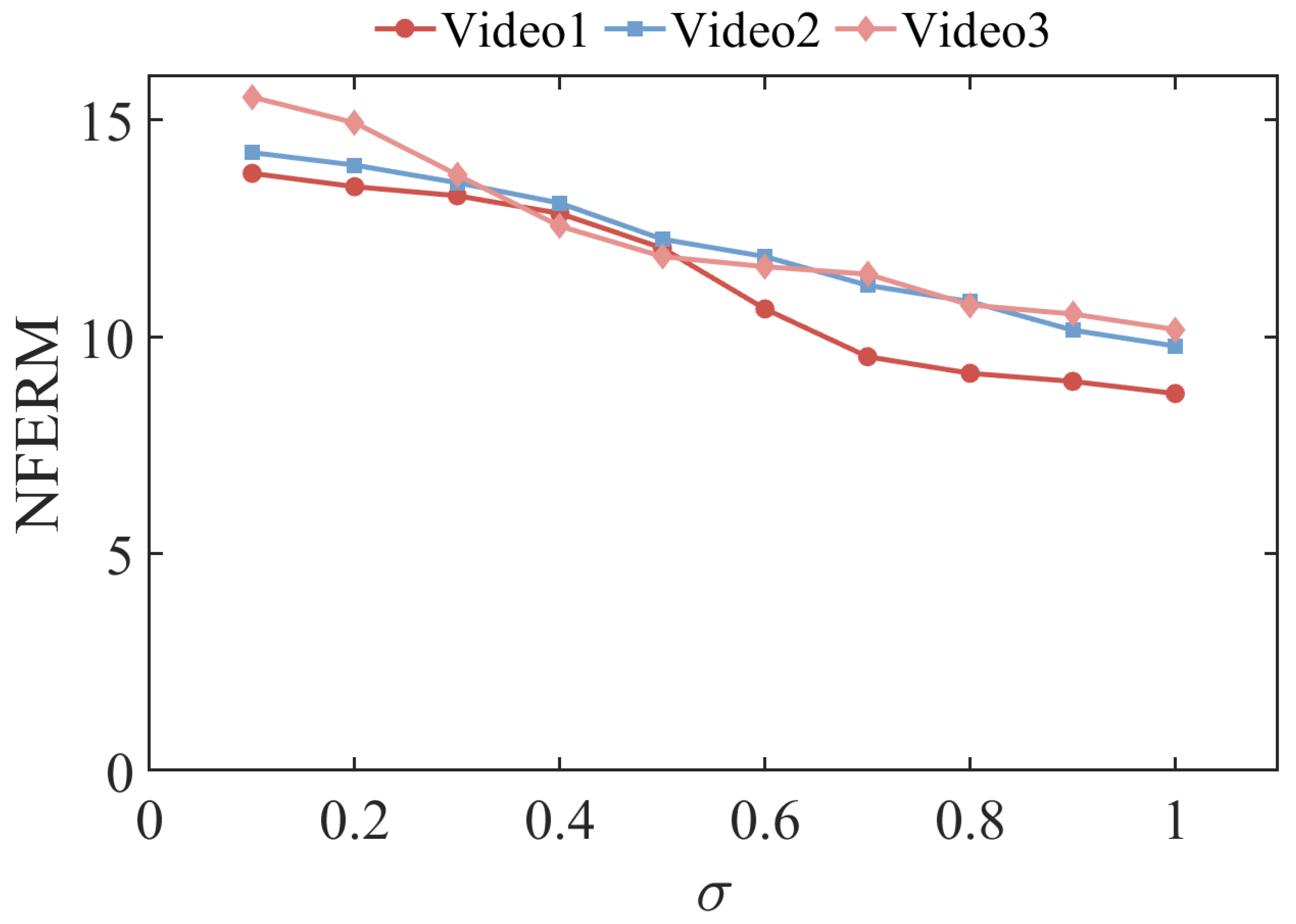 Aerospace 09 00829 g011