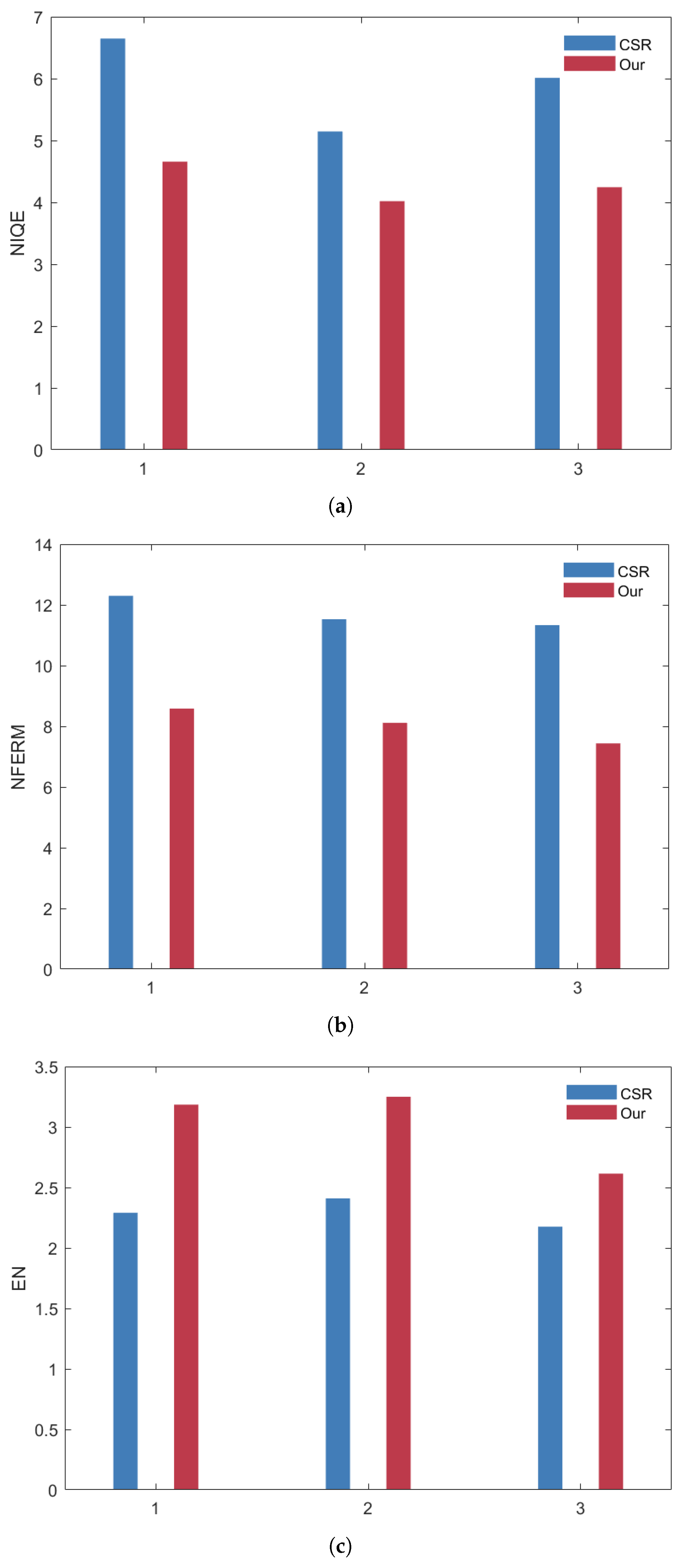 Aerospace 09 00829 g017