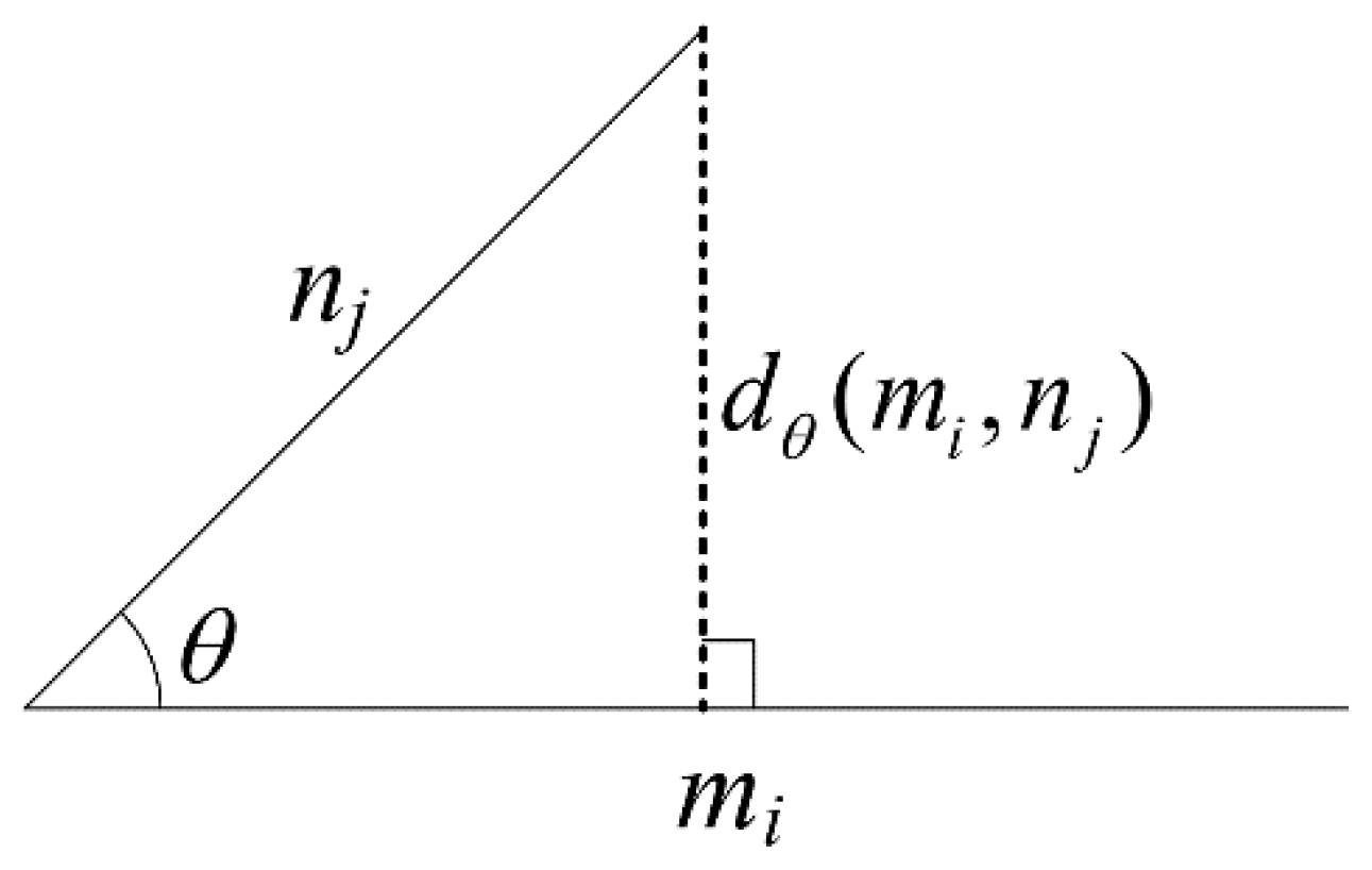 Aerospace 09 00832 g004 Aerospace 09 00832 g004