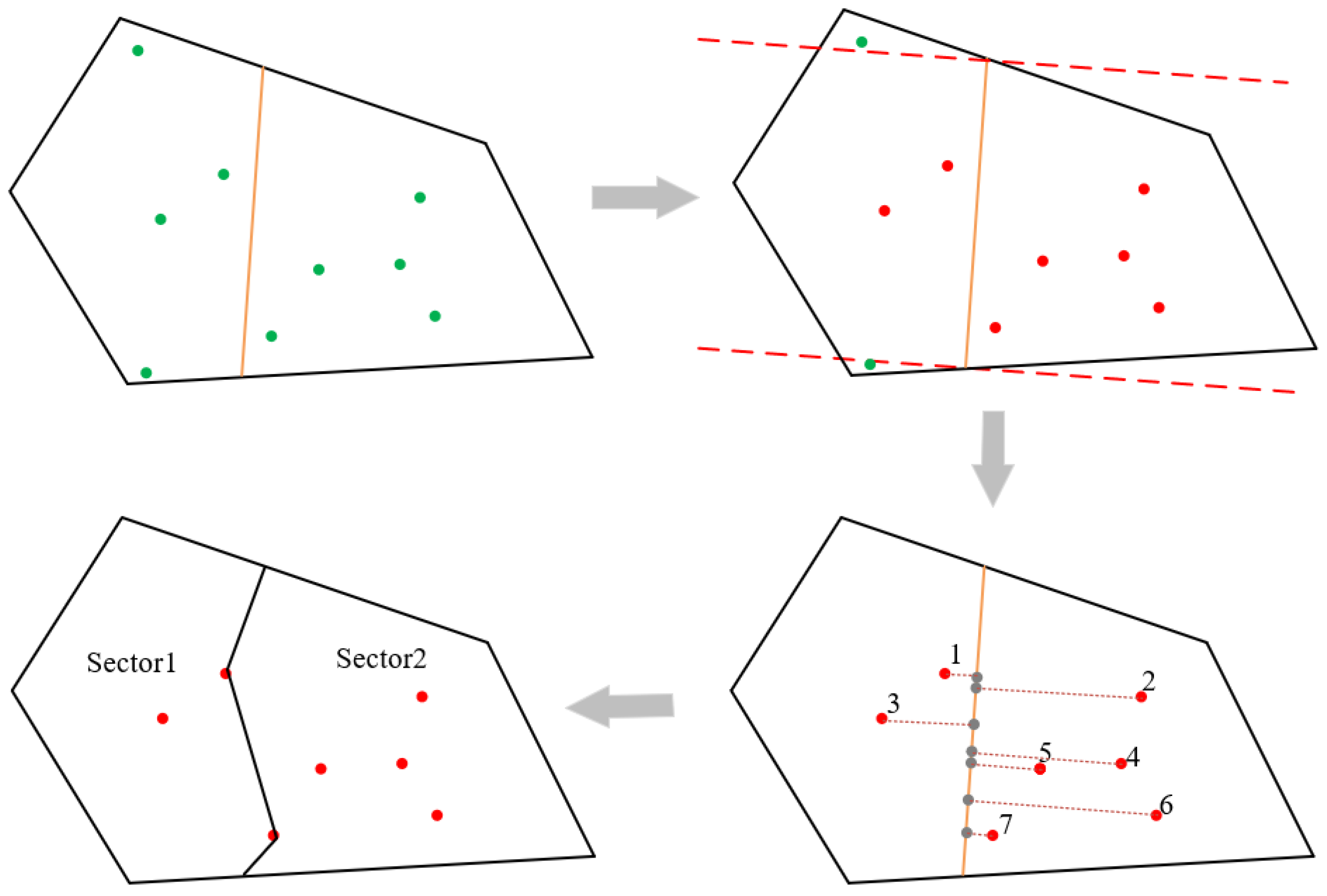 Aerospace 09 00832 g006 Aerospace 09 00832 g006