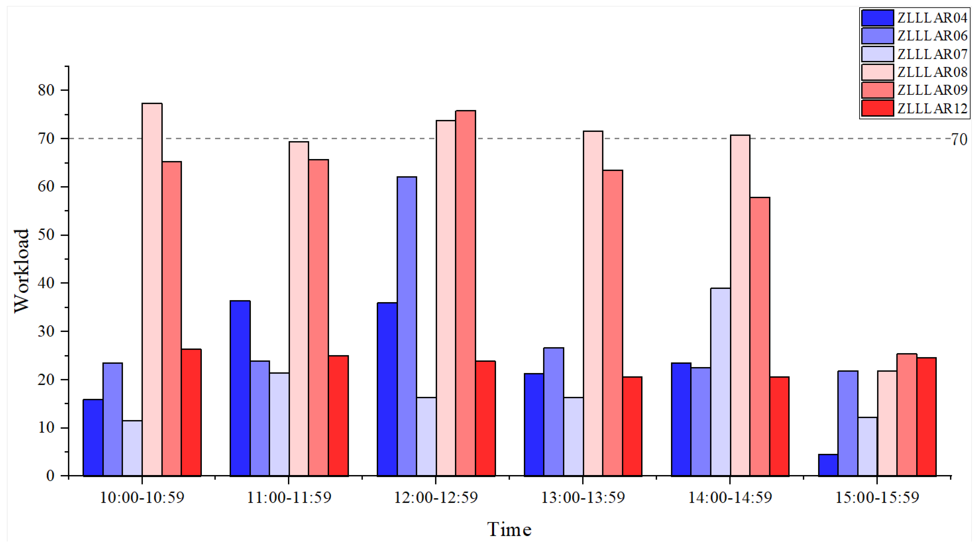 Aerospace 09 00832 g009 Aerospace 09 00832 g009
