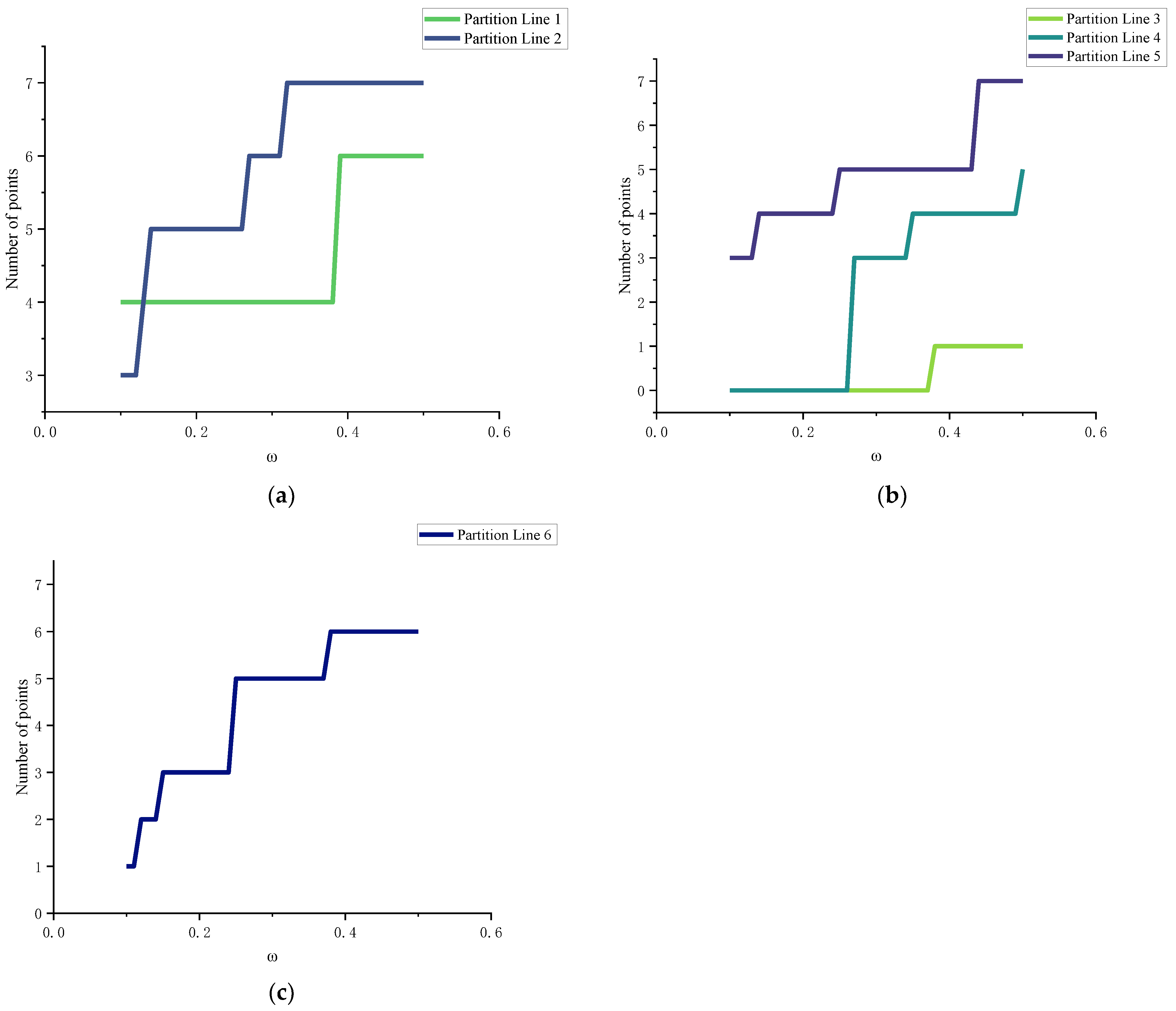 Aerospace 09 00832 g010 Aerospace 09 00832 g010