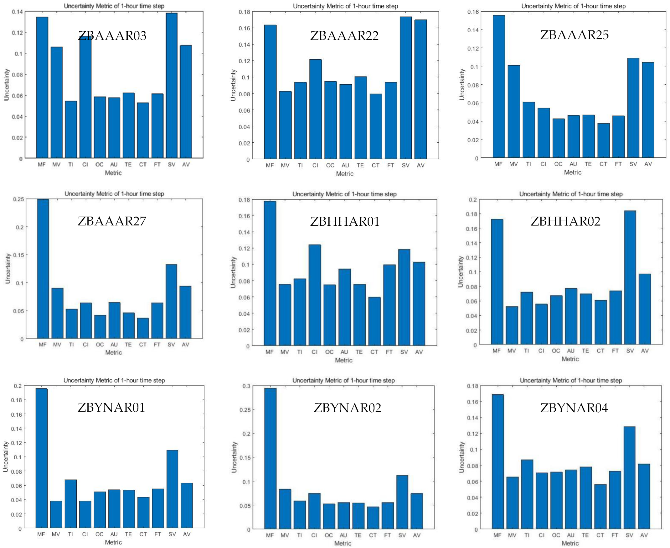 Aerospace 09 00832 g0a1a Aerospace 09 00832 g0a1a
