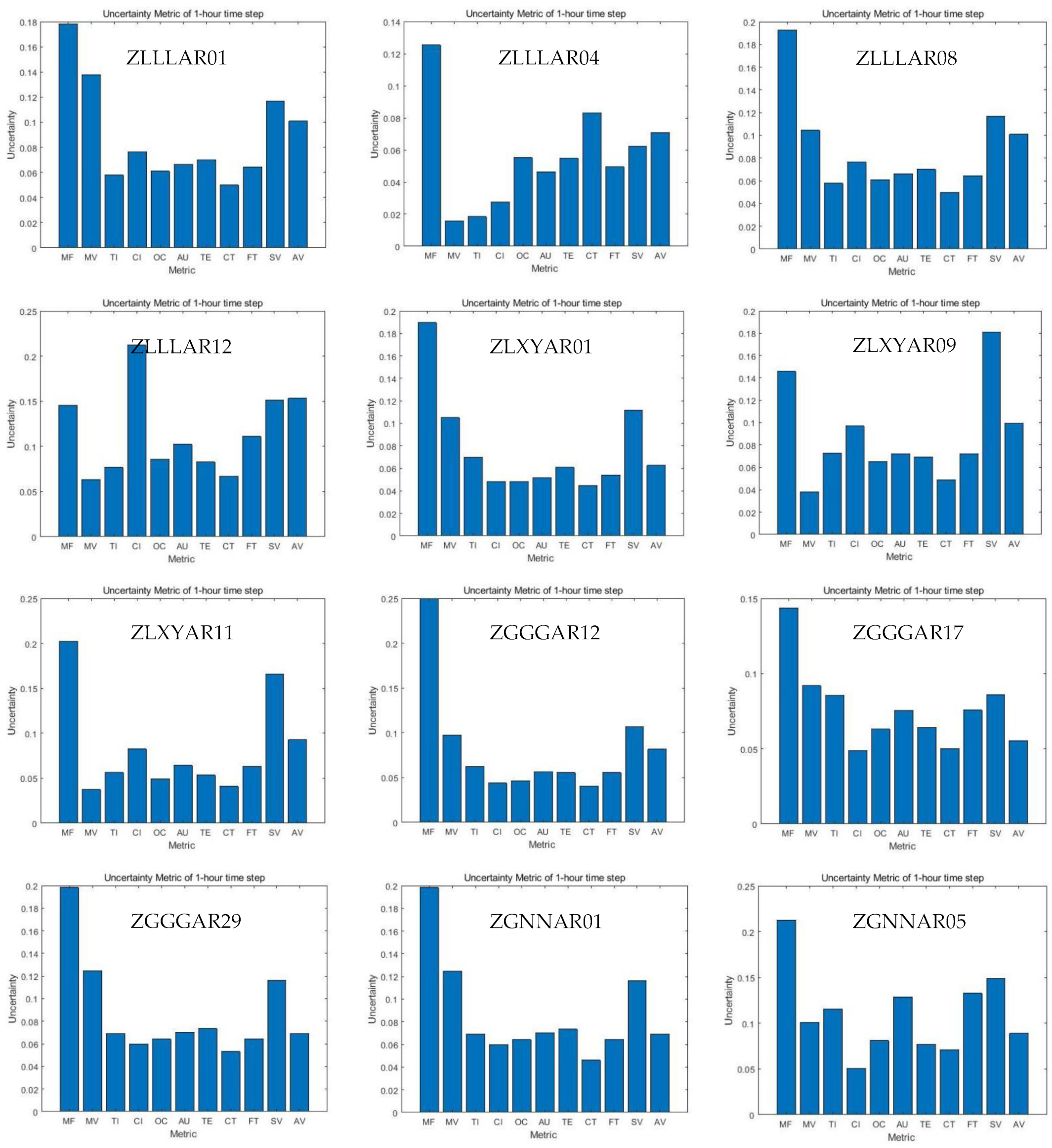 Aerospace 09 00832 g0a1b Aerospace 09 00832 g0a1b