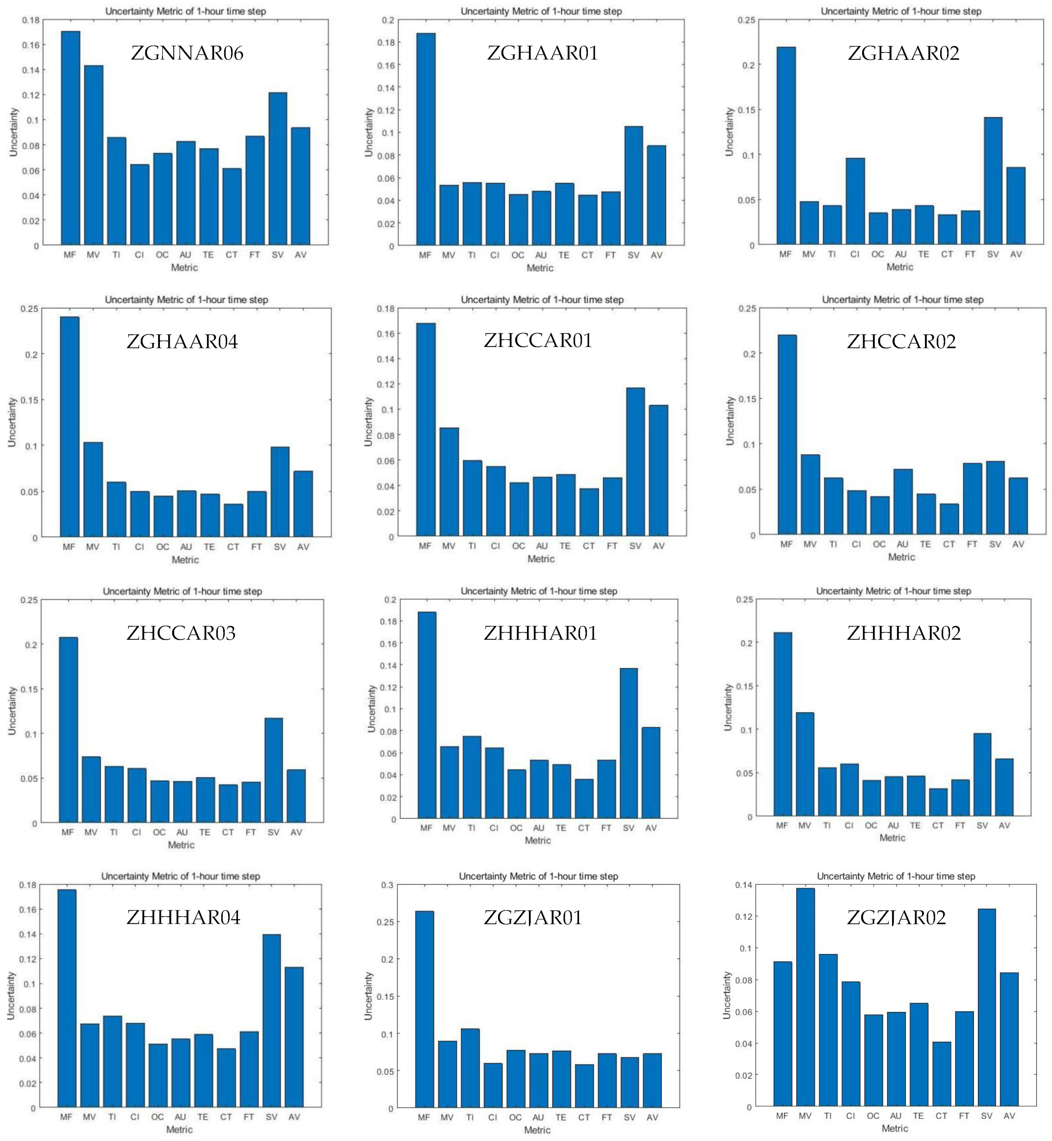 Aerospace 09 00832 g0a1c Aerospace 09 00832 g0a1c