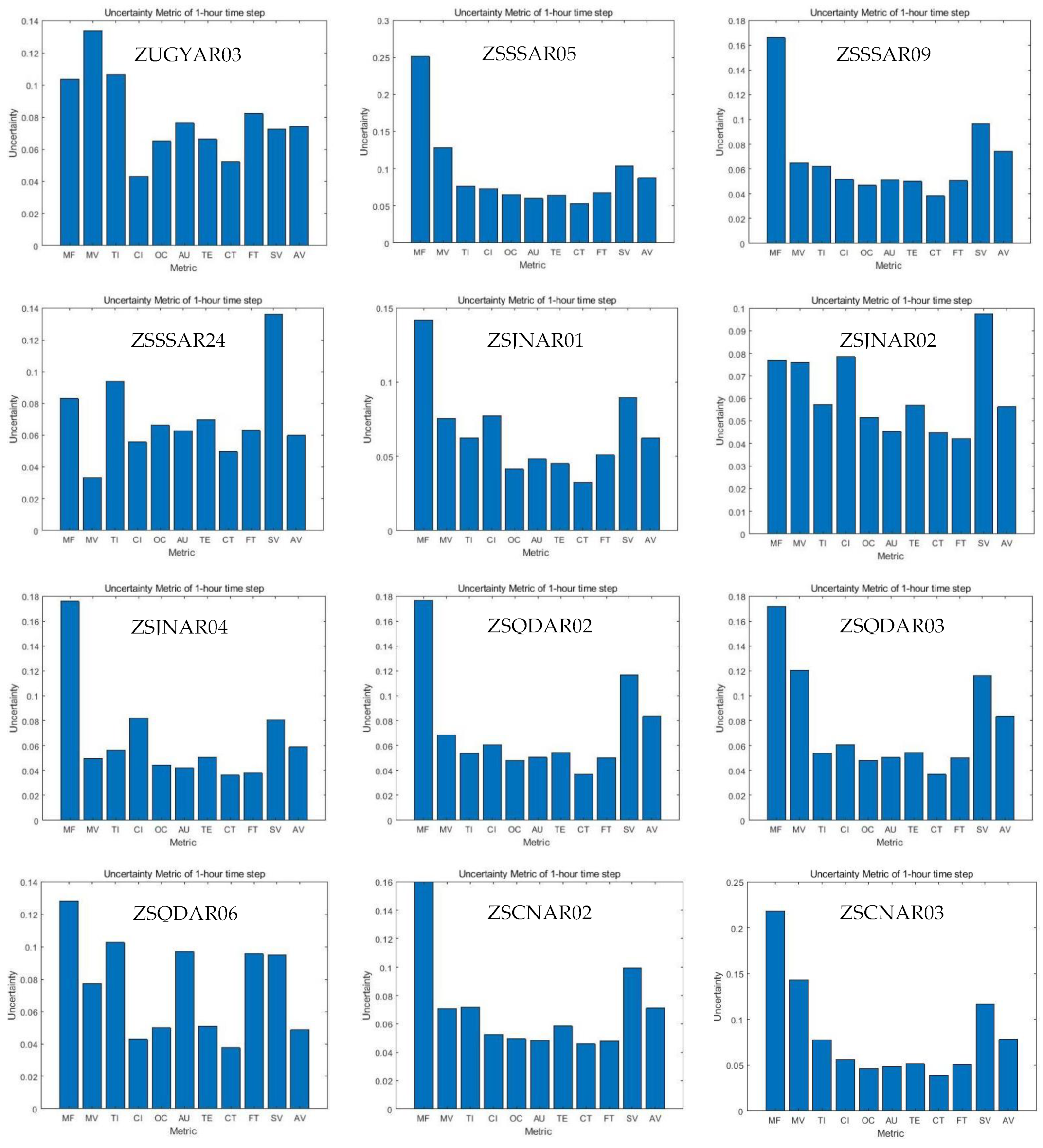 Aerospace 09 00832 g0a1e Aerospace 09 00832 g0a1e