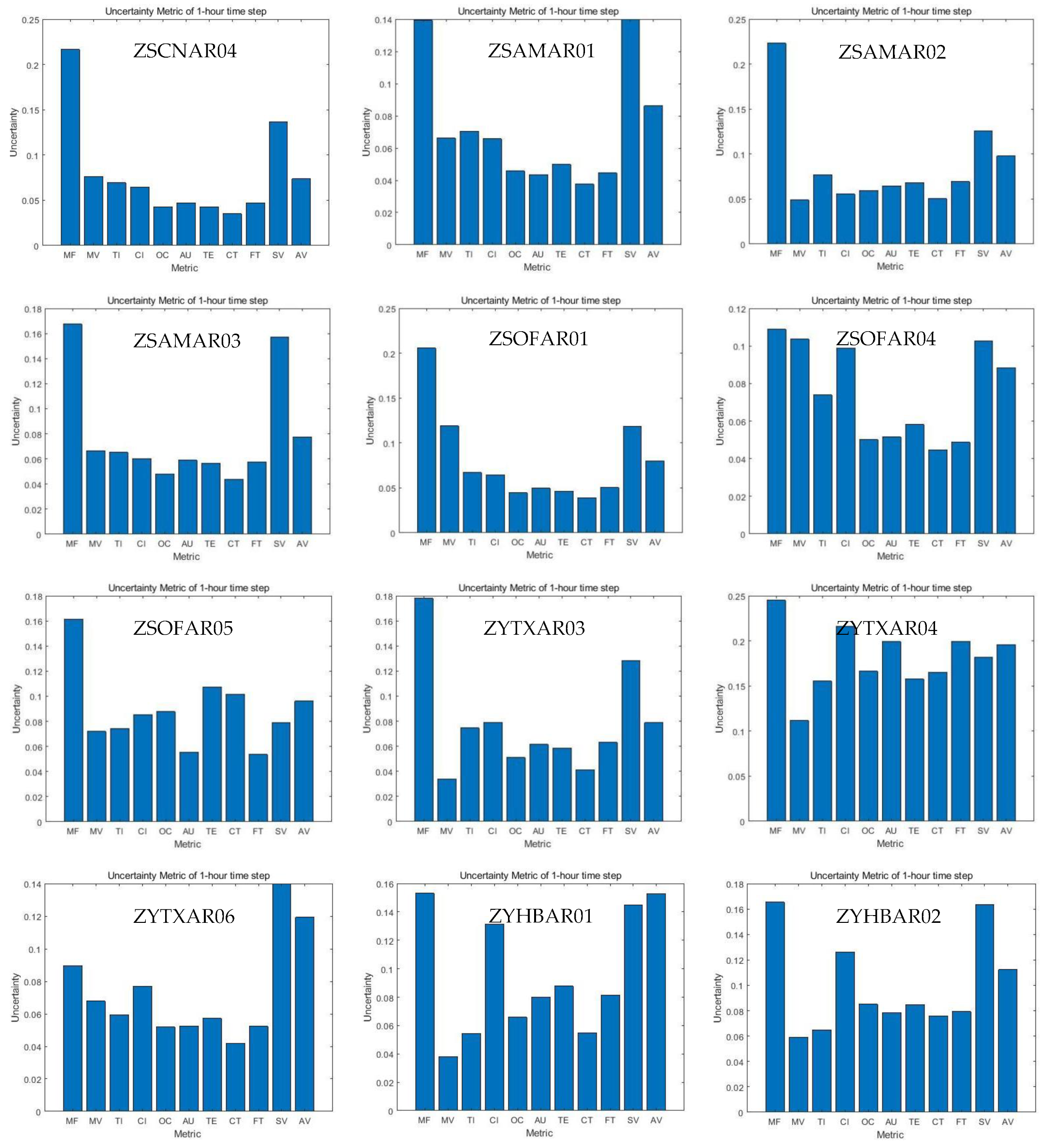 Aerospace 09 00832 g0a1f Aerospace 09 00832 g0a1f