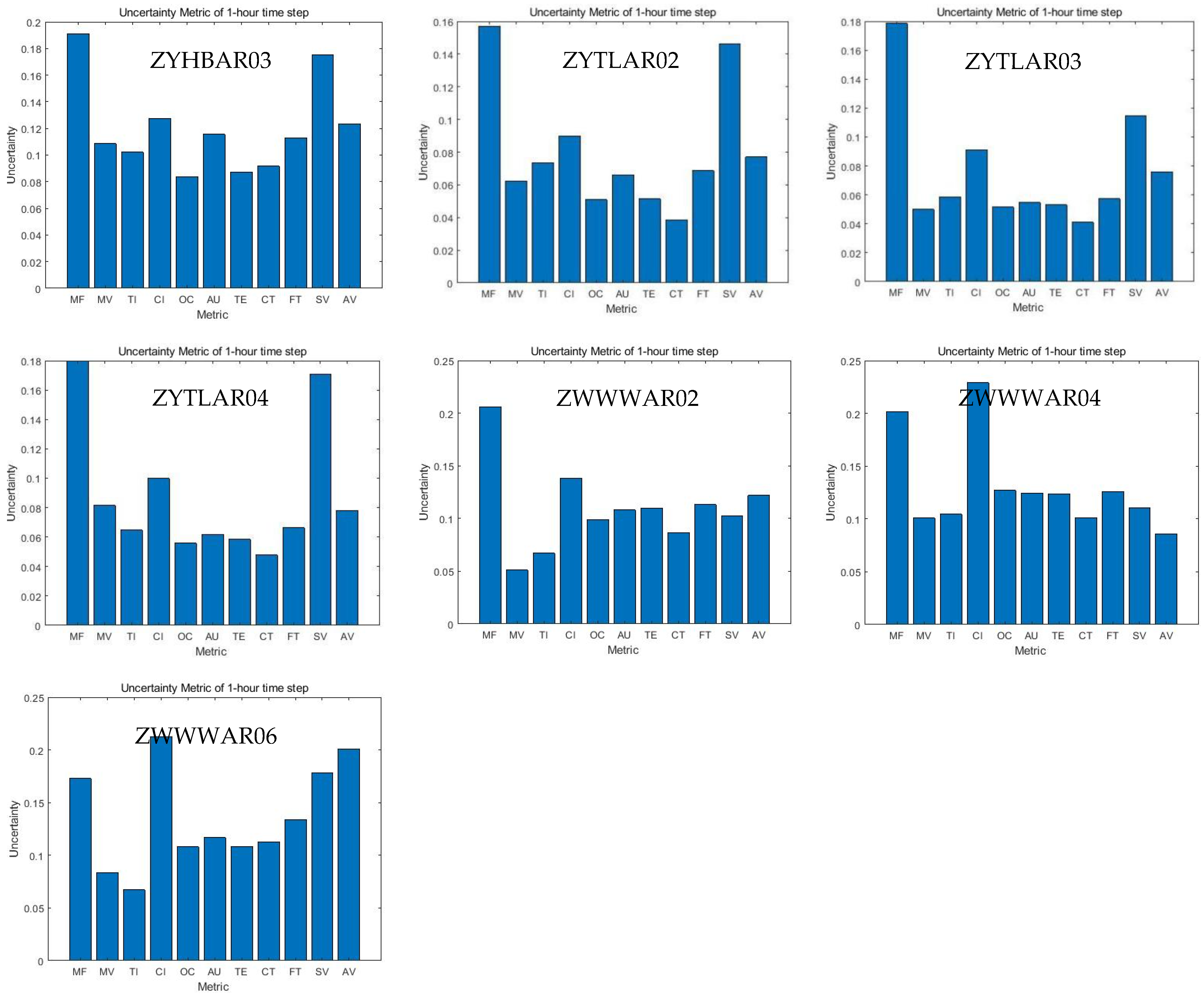 Aerospace 09 00832 g0a1g Aerospace 09 00832 g0a1g
