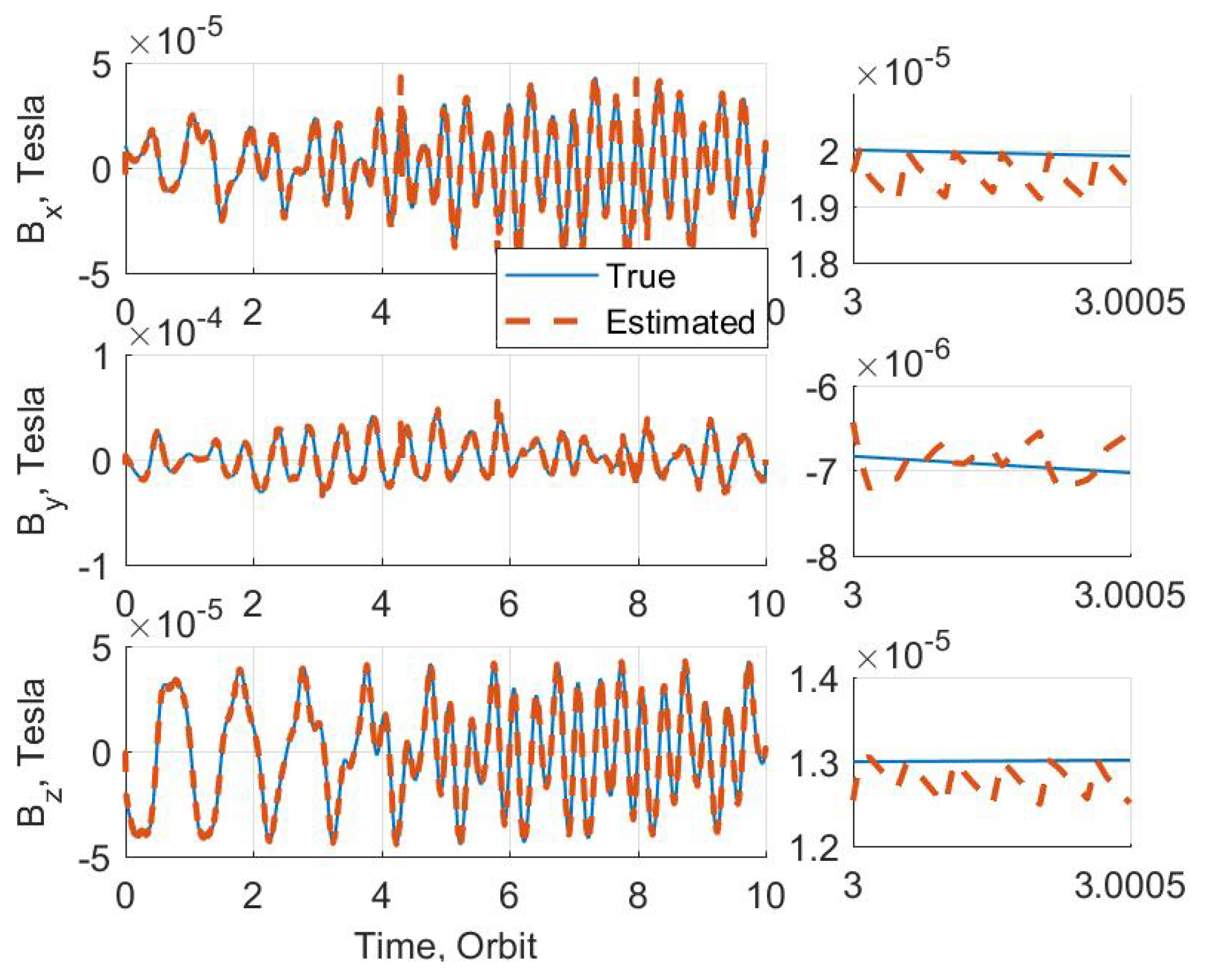 Aerospace 09 00833 g008