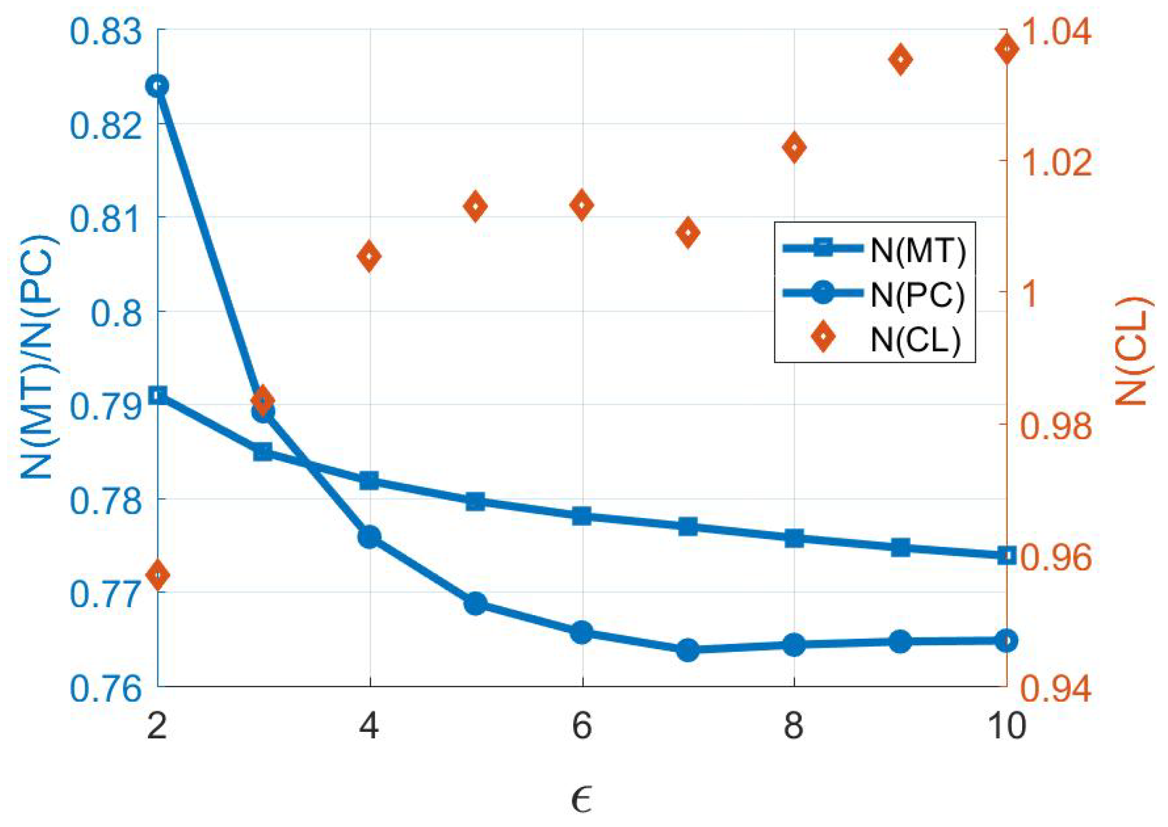 Aerospace 09 00833 g009