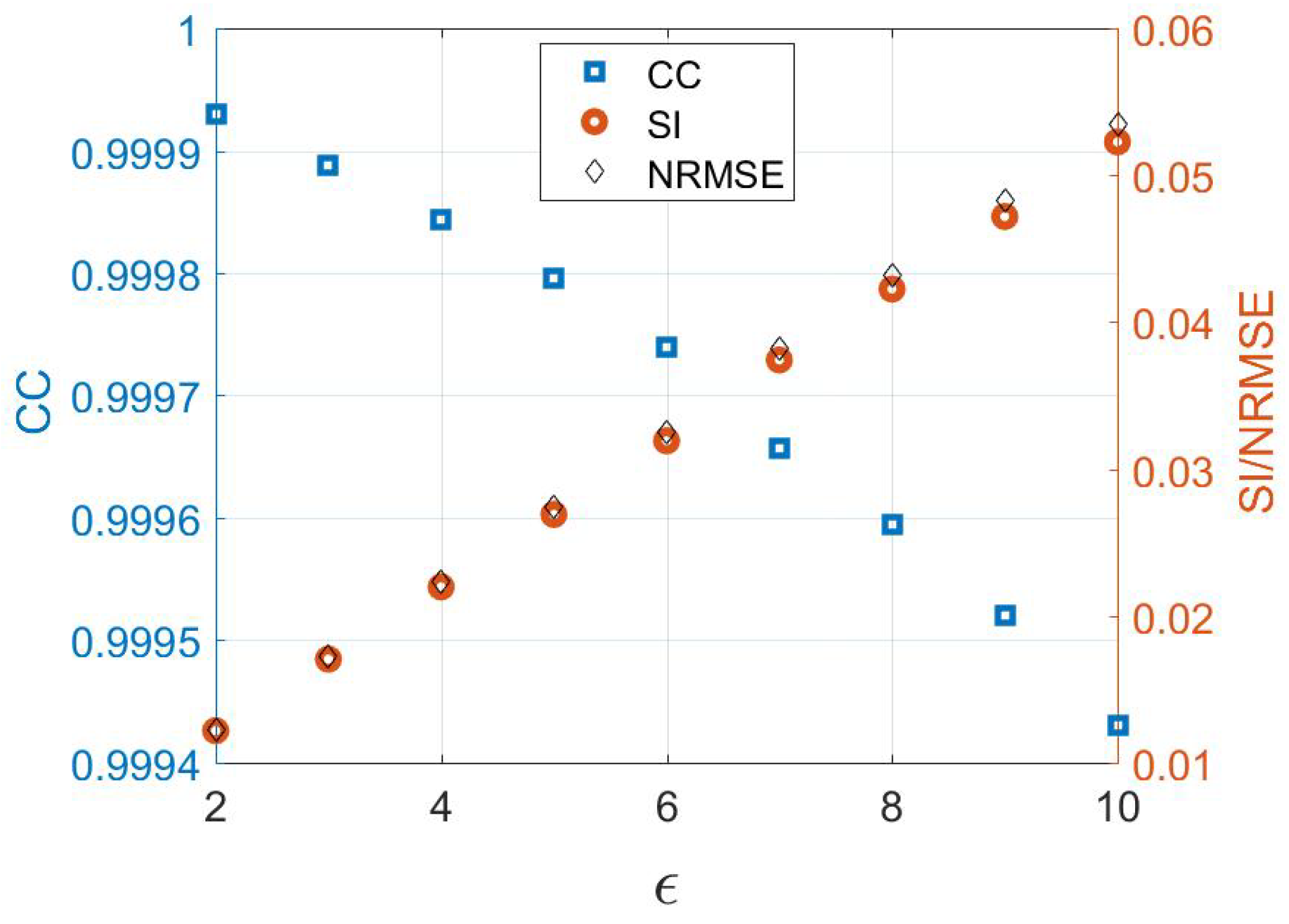 Aerospace 09 00833 g010