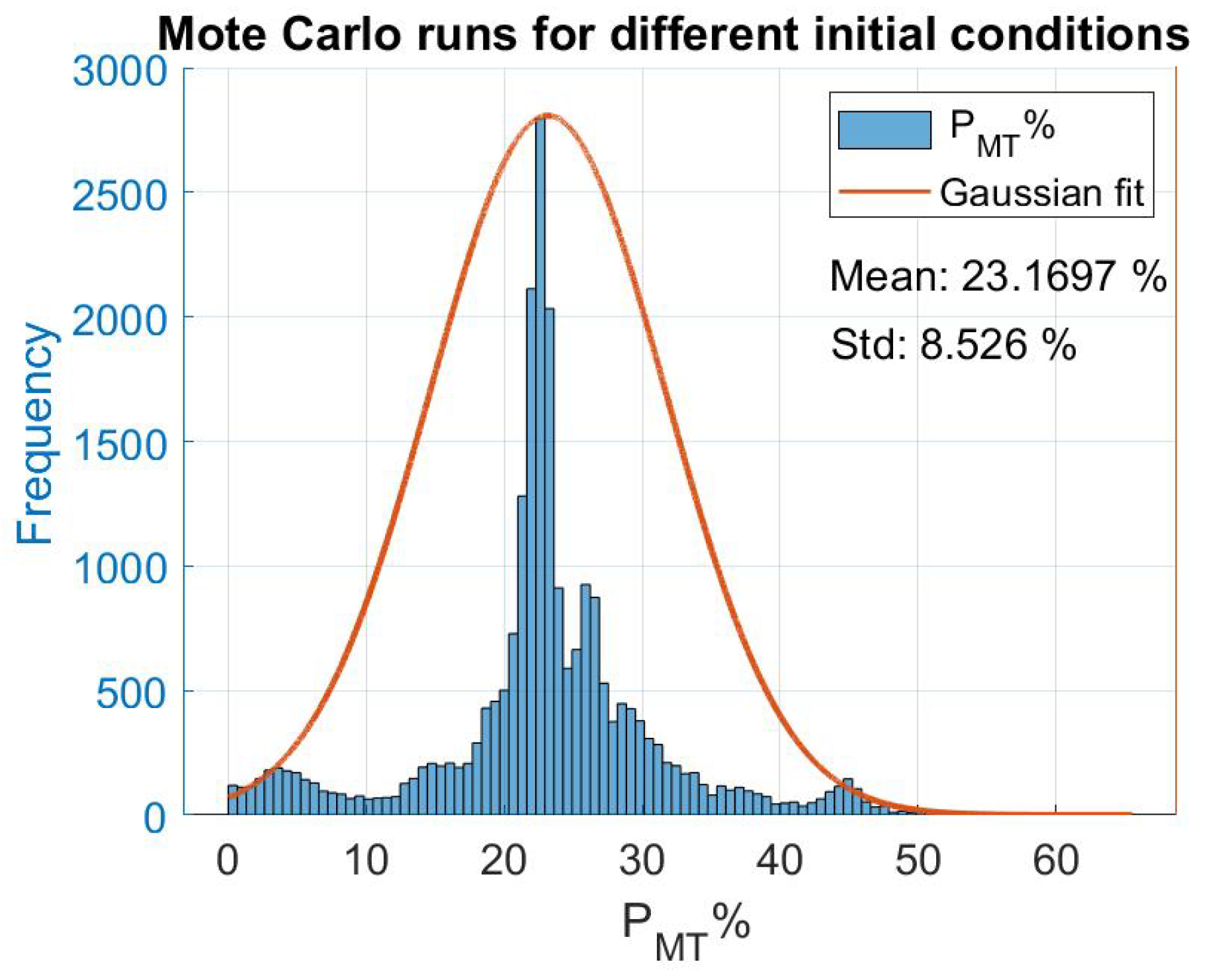 Aerospace 09 00833 g012