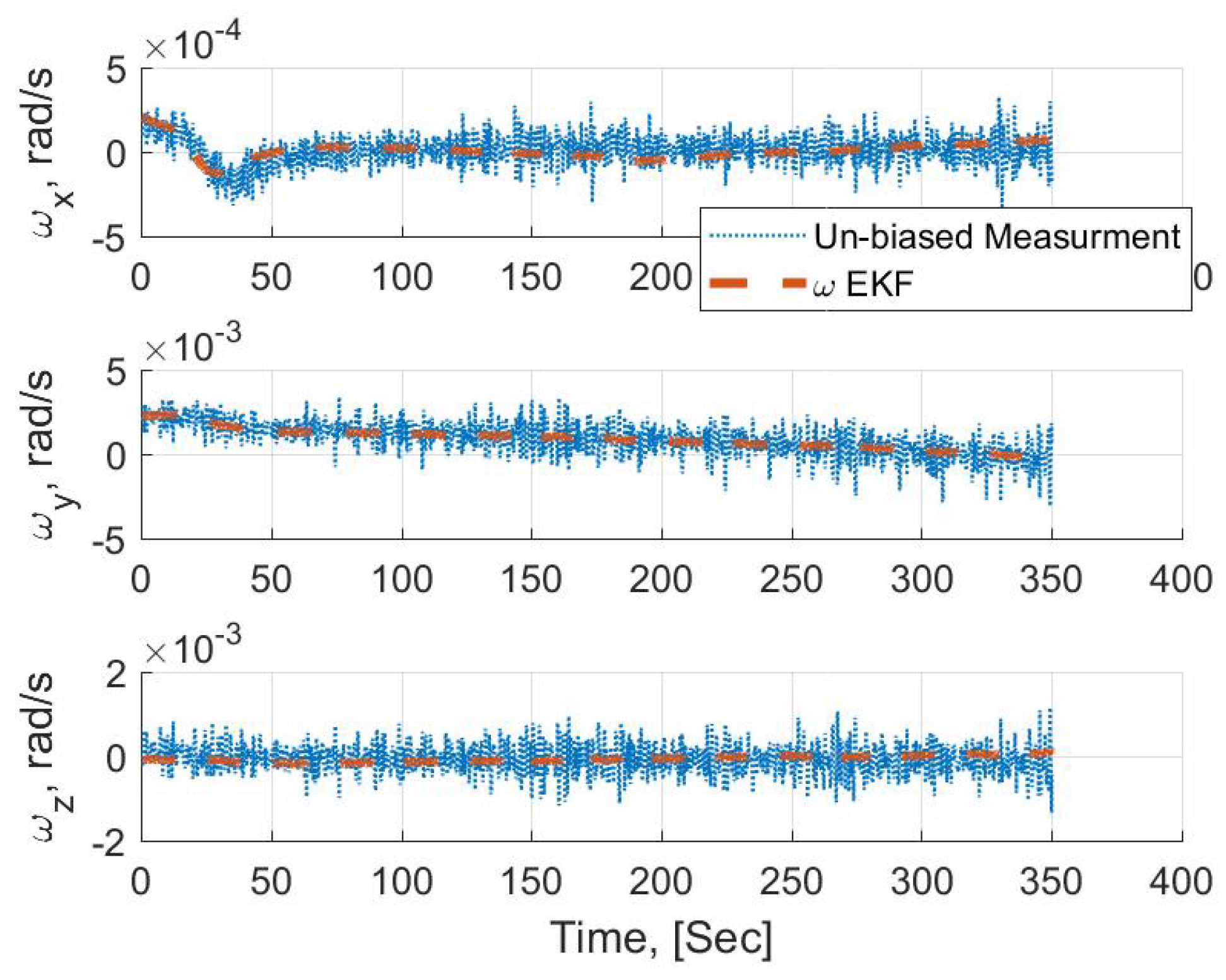 Aerospace 09 00833 g016