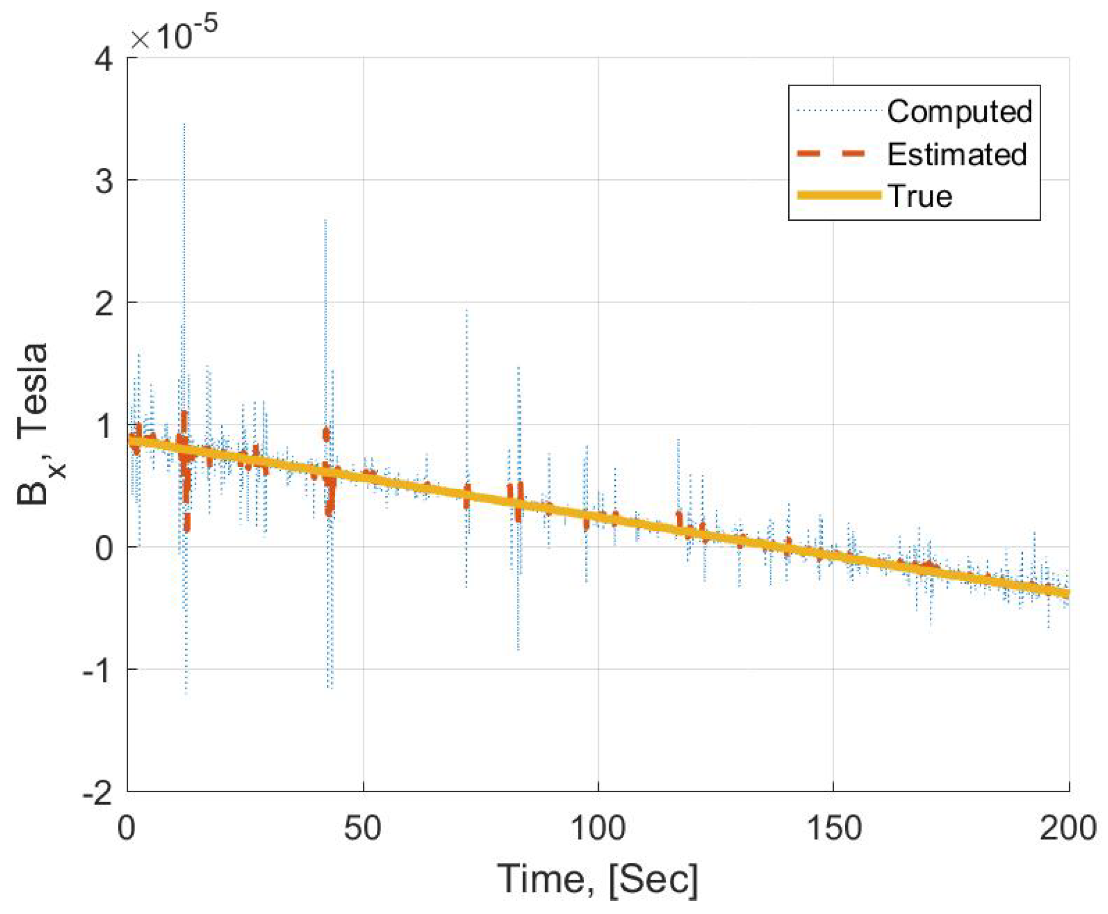 Aerospace 09 00833 g017