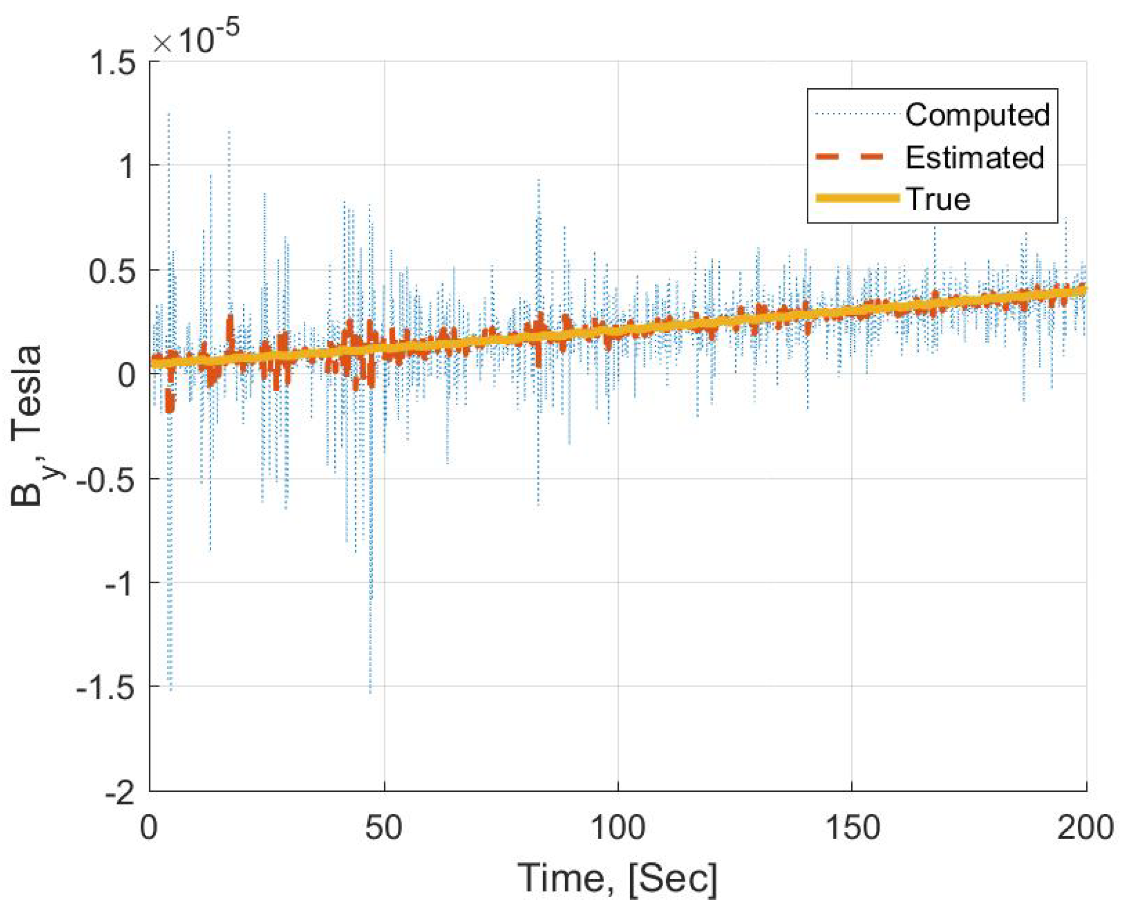 Aerospace 09 00833 g018
